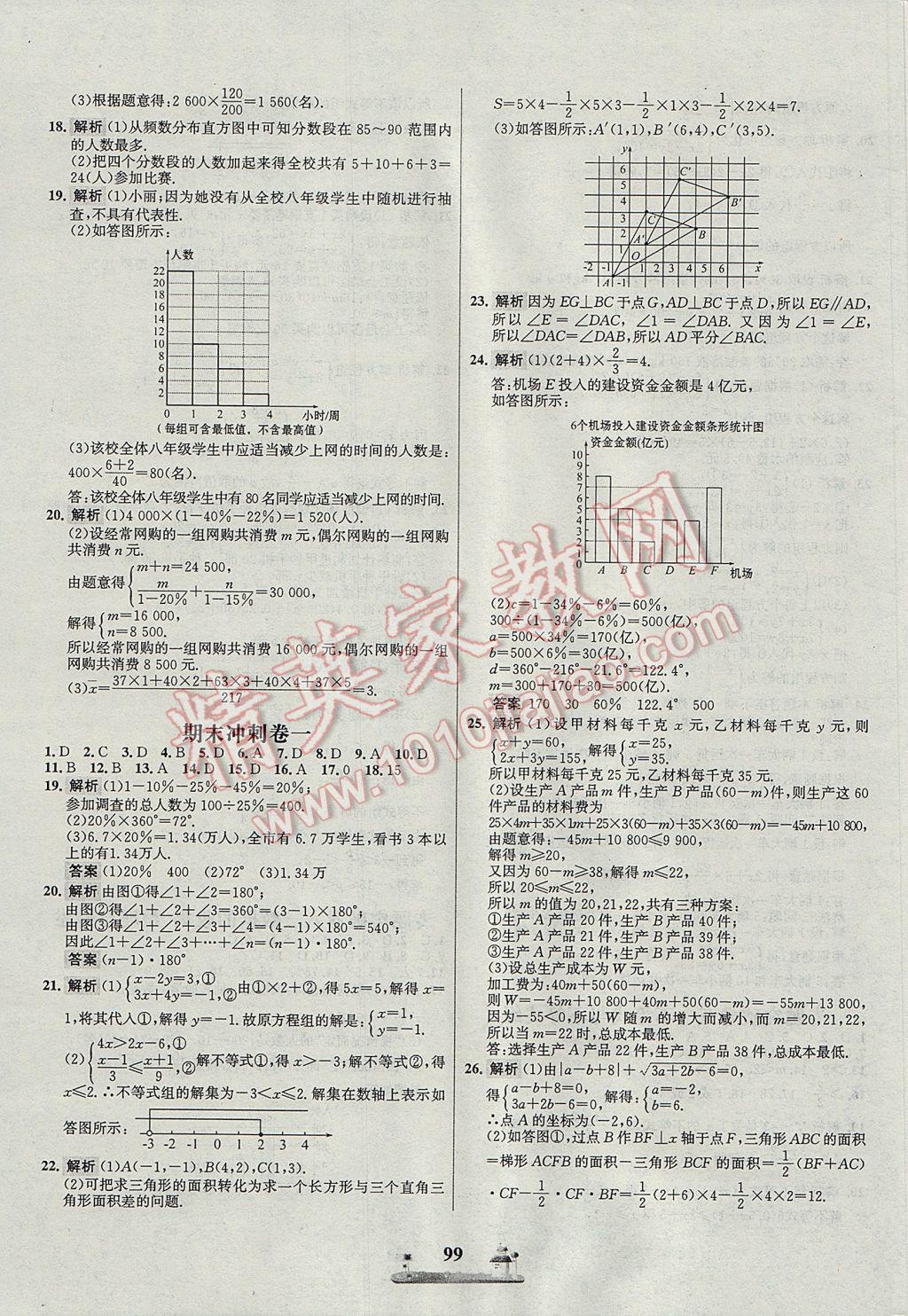 2017年課時練全優(yōu)達(dá)標(biāo)測試卷七年級數(shù)學(xué)下冊人教版 參考答案第11頁