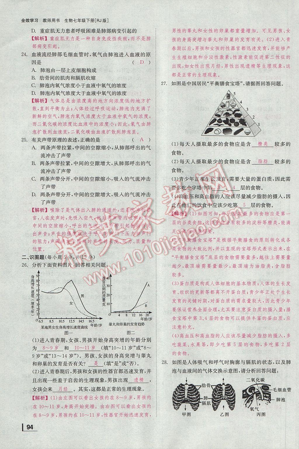 2017年全效學(xué)習(xí)七年級生物下冊人教版 測試卷第3頁