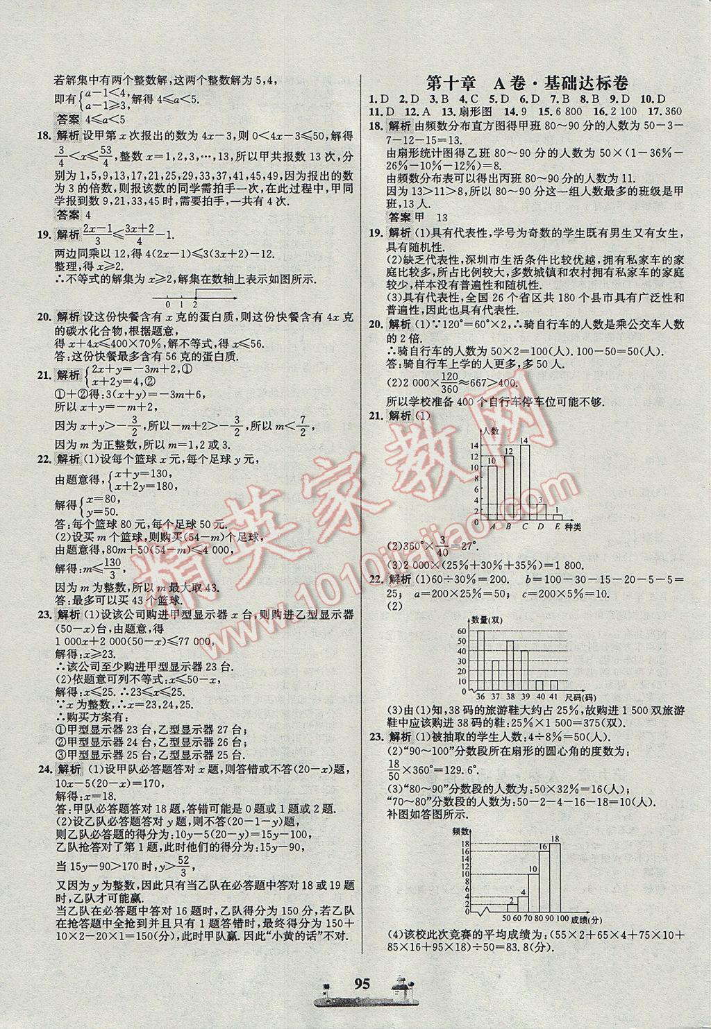 2017年課時練全優(yōu)達(dá)標(biāo)測試卷七年級數(shù)學(xué)下冊人教版 參考答案第7頁