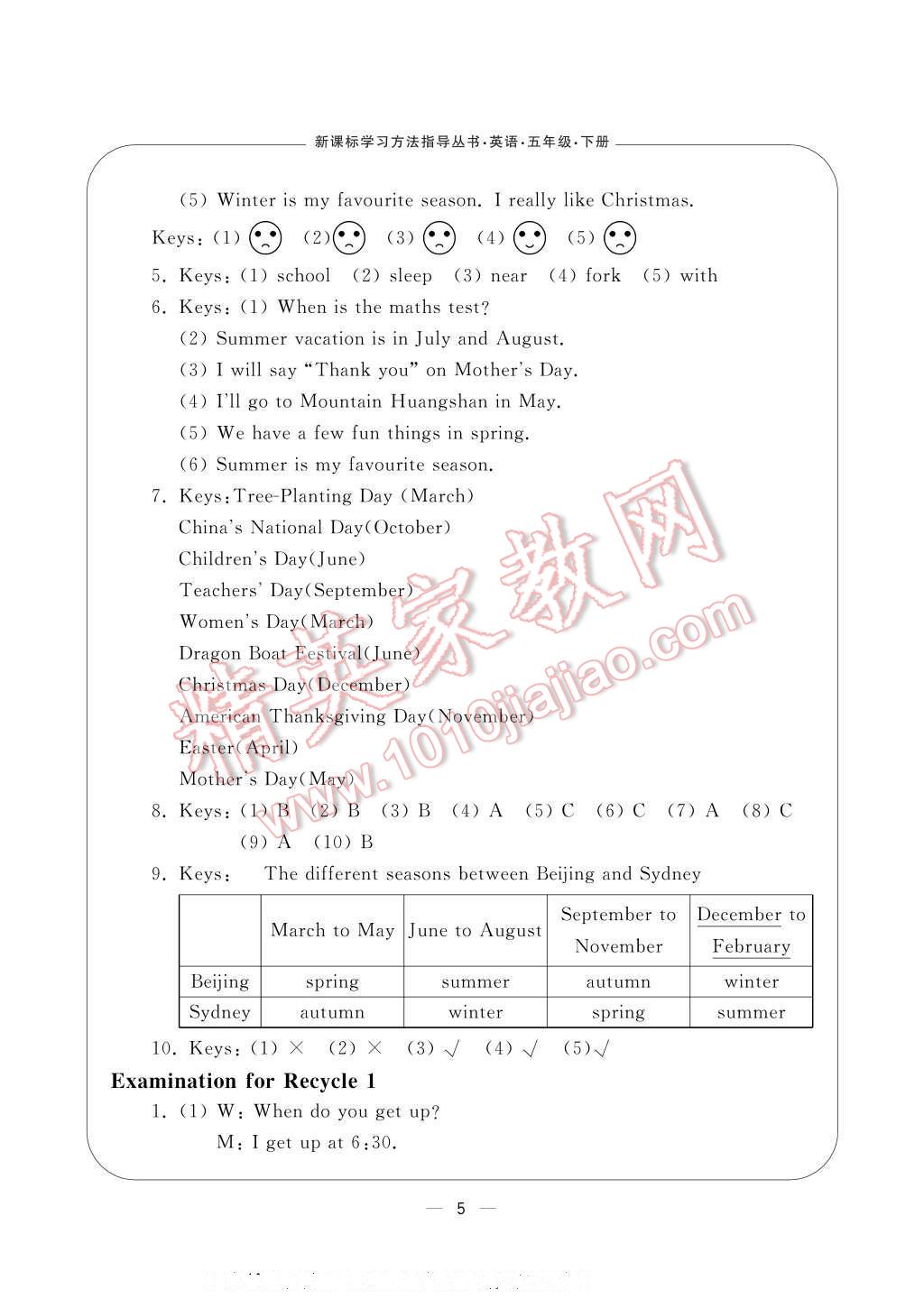 2017年新課標(biāo)學(xué)習(xí)方法指導(dǎo)叢書(shū)五年級(jí)英語(yǔ)下冊(cè)人教版 參考答案第5頁(yè)