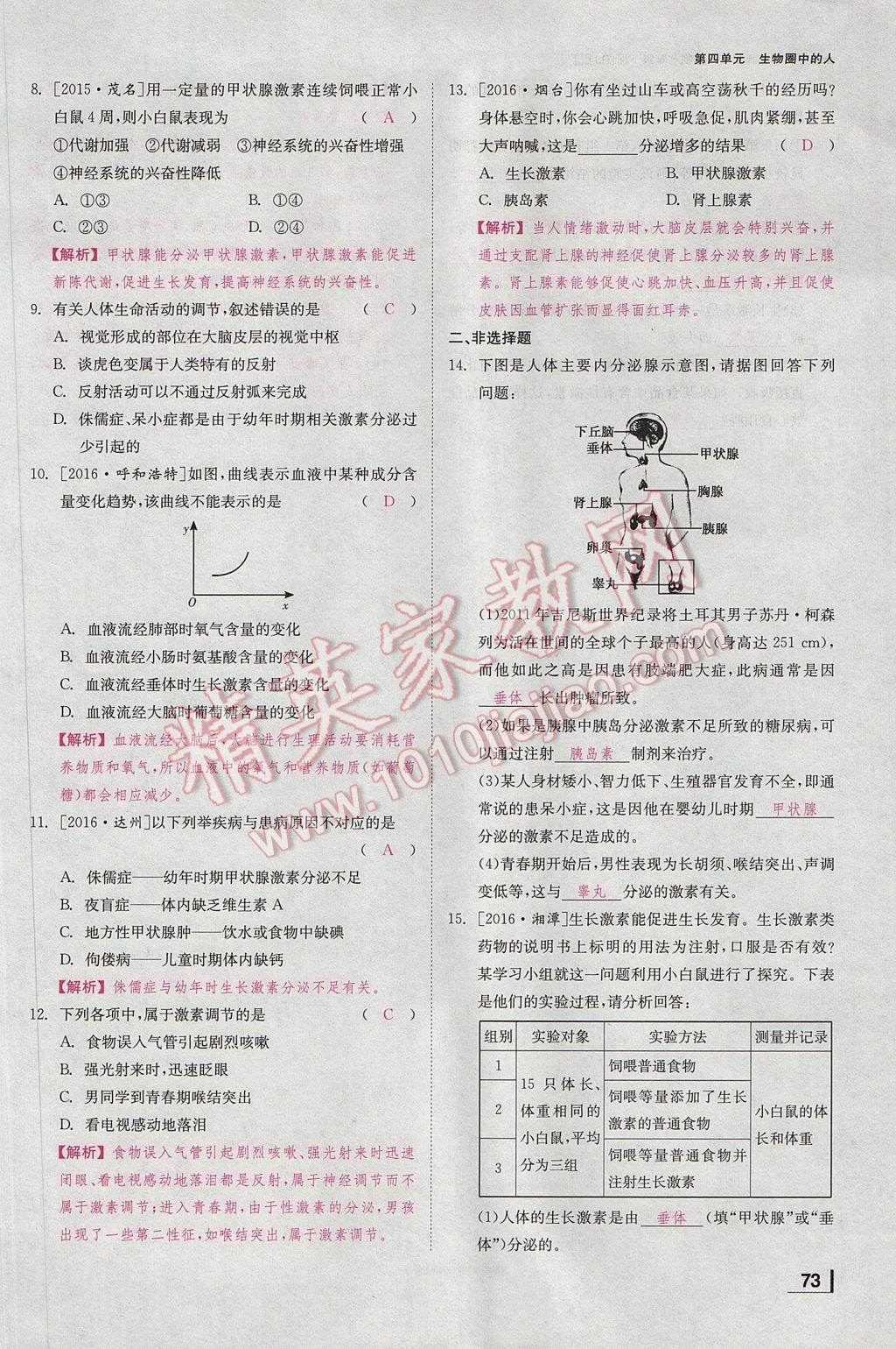 2017年全效學習七年級生物下冊人教版 第六章 人體生命活動的調節(jié)第100頁