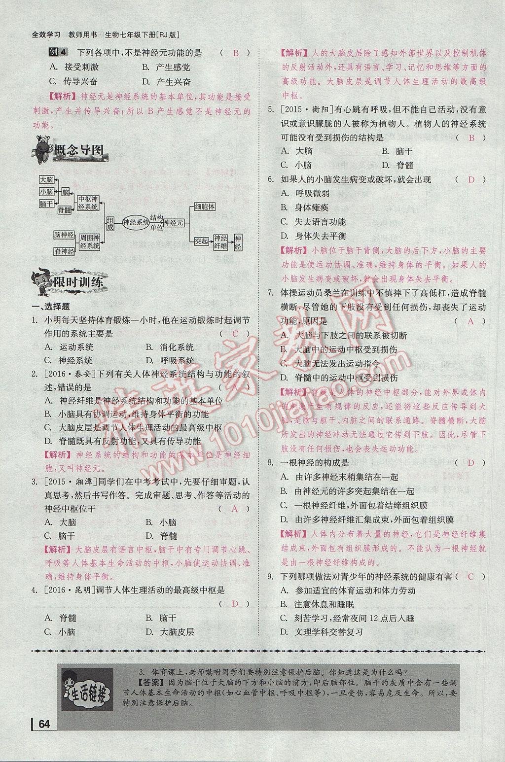 2017年全效學習七年級生物下冊人教版 第六章 人體生命活動的調節第91頁