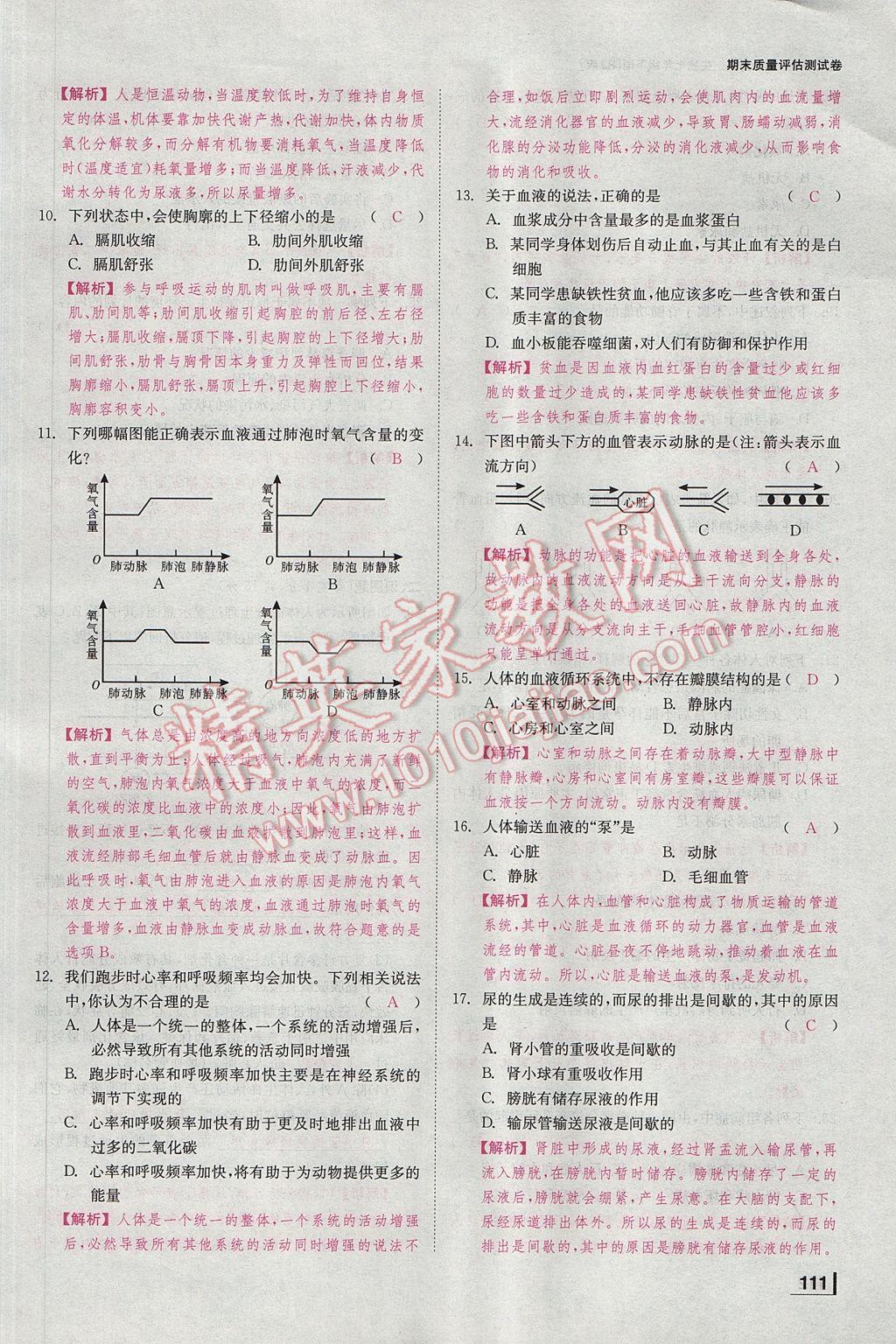 2017年全效學(xué)習(xí)七年級(jí)生物下冊(cè)人教版 測(cè)試卷第20頁(yè)