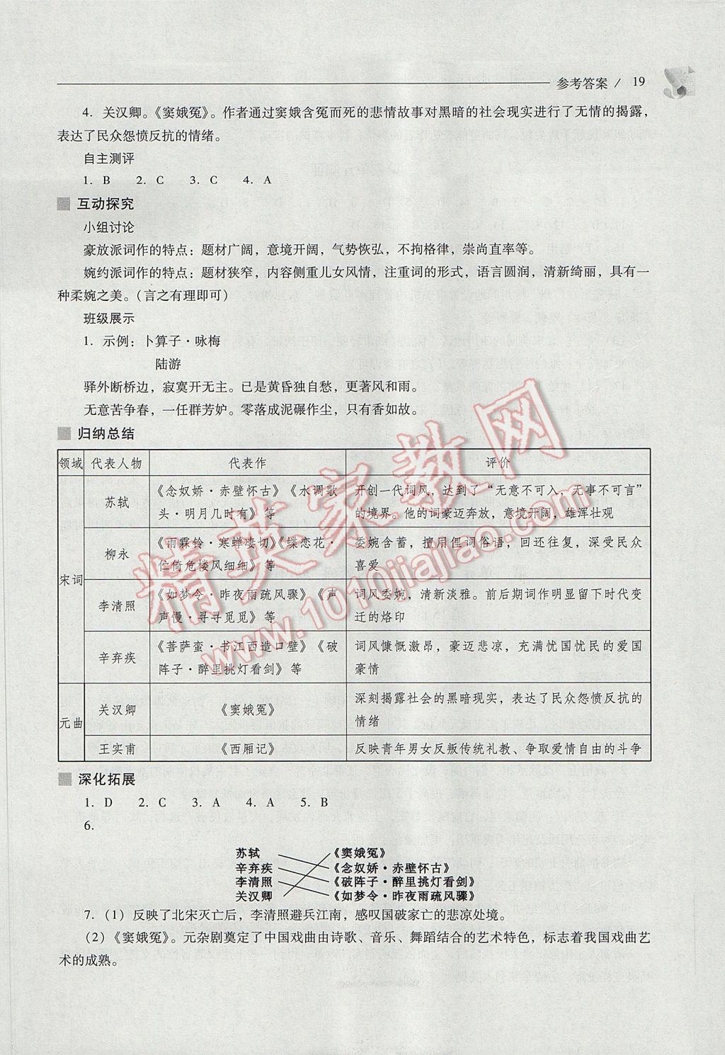 2017年新課程問題解決導(dǎo)學(xué)方案七年級(jí)中國歷史下冊(cè)北師大版 參考答案第19頁