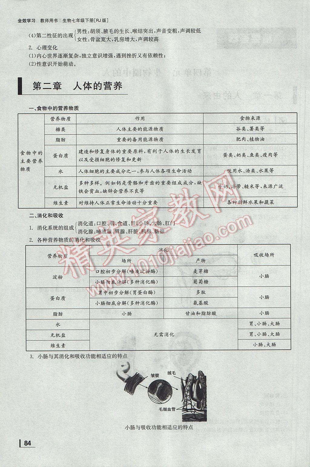 2017年全效學(xué)習(xí)七年級(jí)生物下冊(cè)人教版 第七章 人類活動(dòng)對(duì)生物圈的影響第46頁(yè)