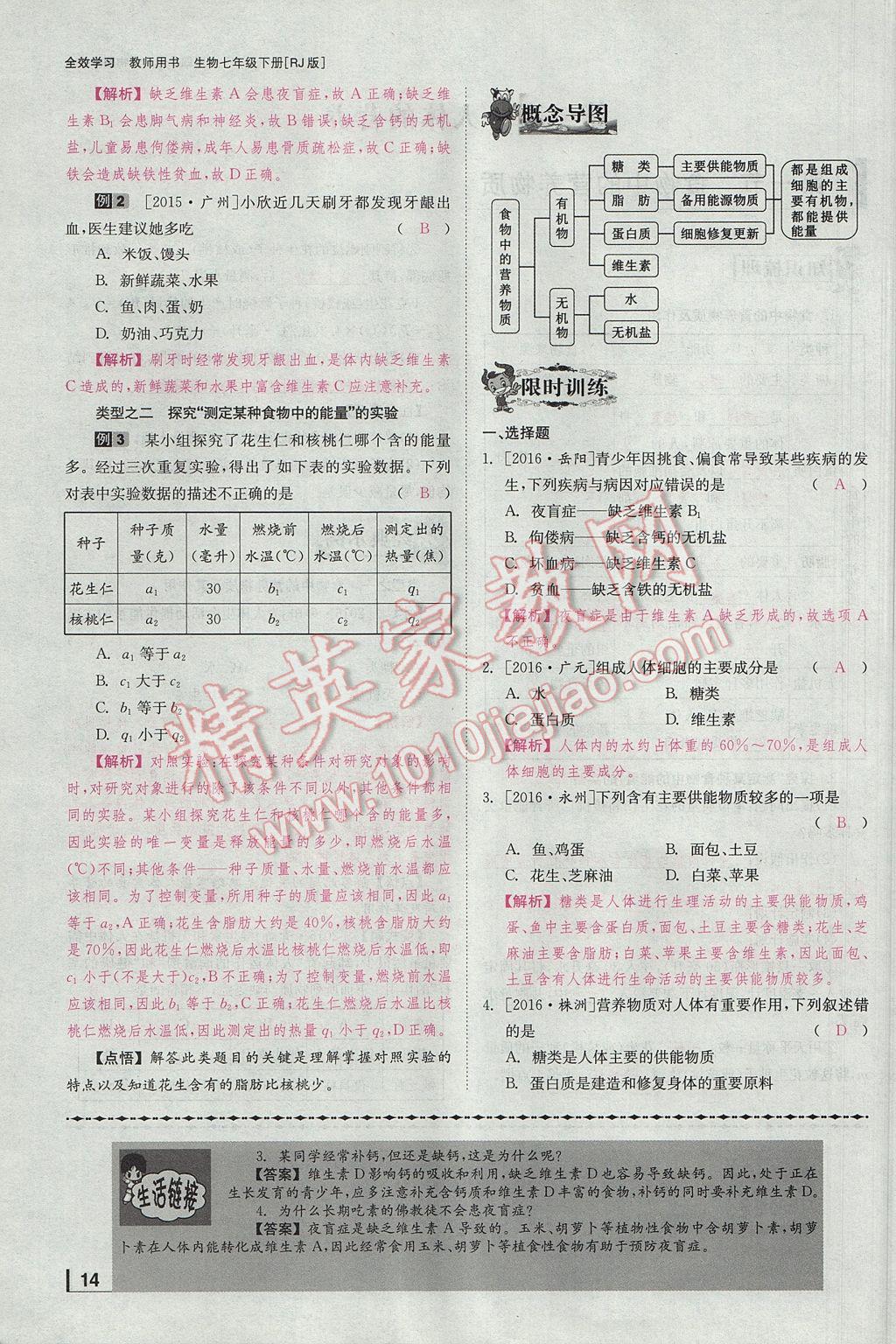 2017年全效學習七年級生物下冊人教版 第二章 人體的營養(yǎng)第64頁