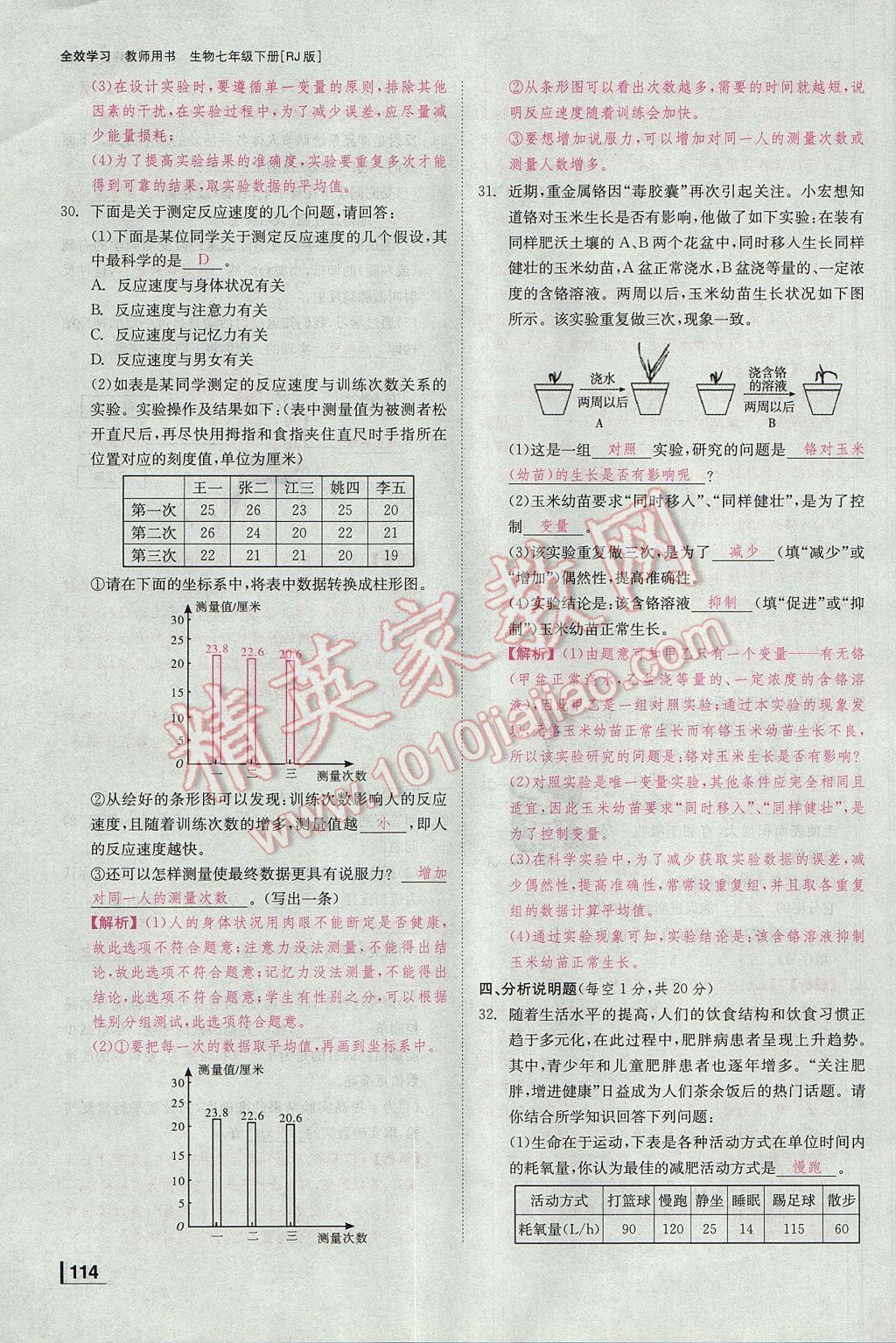 2017年全效學(xué)習(xí)七年級(jí)生物下冊(cè)人教版 測(cè)試卷第23頁(yè)