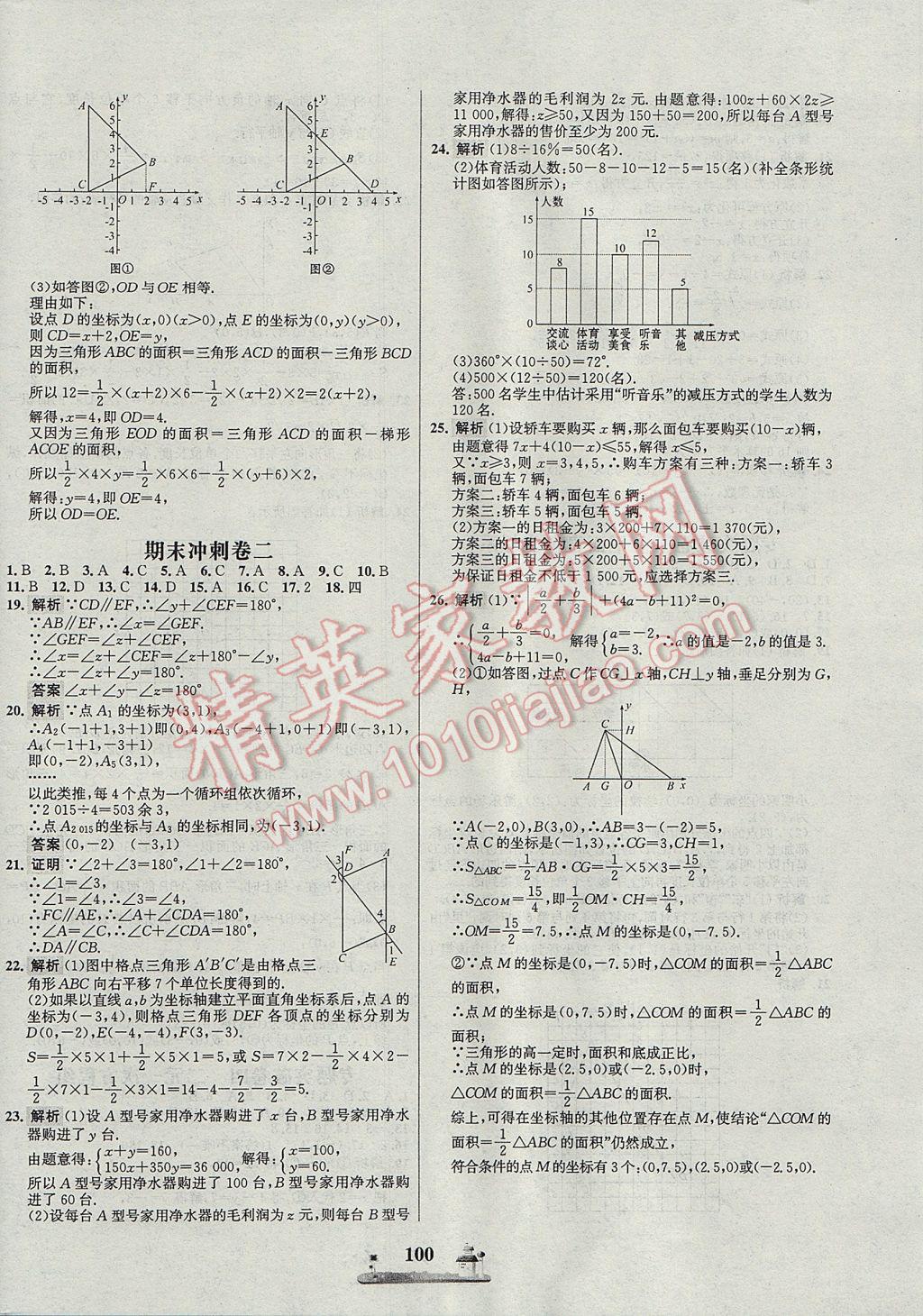 2017年課時(shí)練全優(yōu)達(dá)標(biāo)測(cè)試卷七年級(jí)數(shù)學(xué)下冊(cè)人教版 參考答案第12頁(yè)