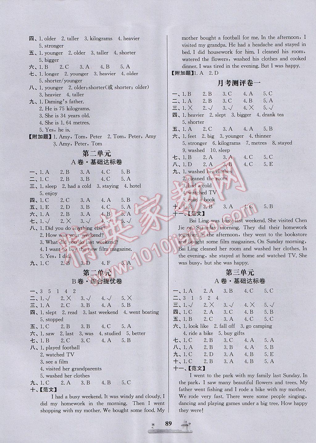 2017年同步訓(xùn)練全優(yōu)達(dá)標(biāo)測(cè)試卷六年級(jí)英語下冊(cè)人教版 參考答案第5頁