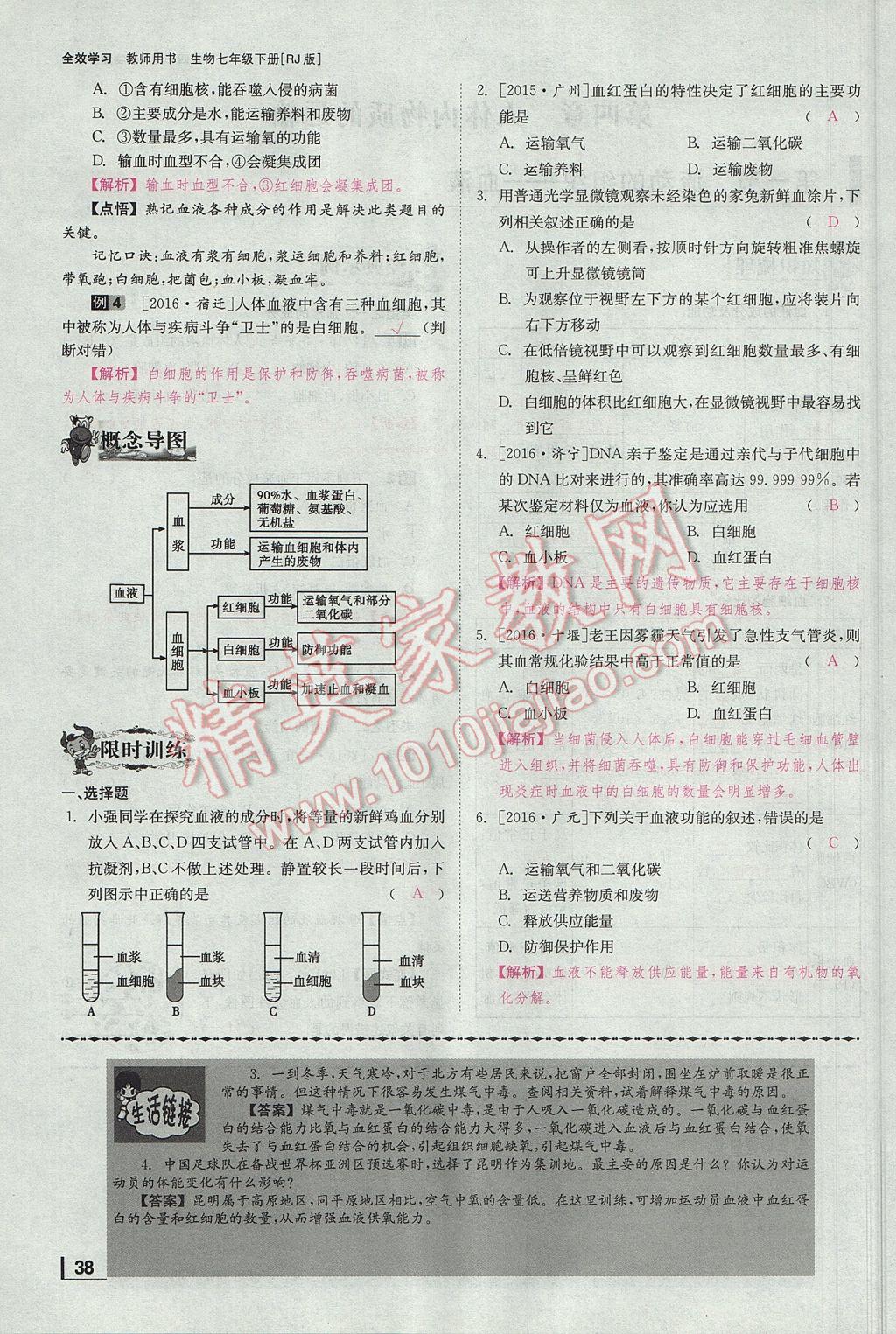 2017年全效學(xué)習(xí)七年級(jí)生物下冊(cè)人教版 第四章 人體內(nèi)物質(zhì)的運(yùn)算第102頁(yè)