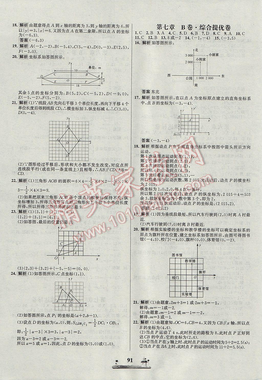 2017年課時練全優(yōu)達(dá)標(biāo)測試卷七年級數(shù)學(xué)下冊人教版 參考答案第3頁