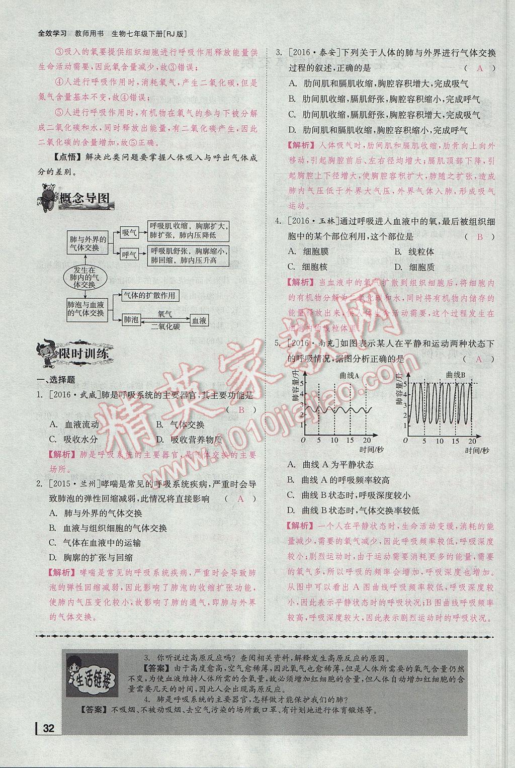 2017年全效學(xué)習(xí)七年級生物下冊人教版 第三章 人體的呼吸第58頁