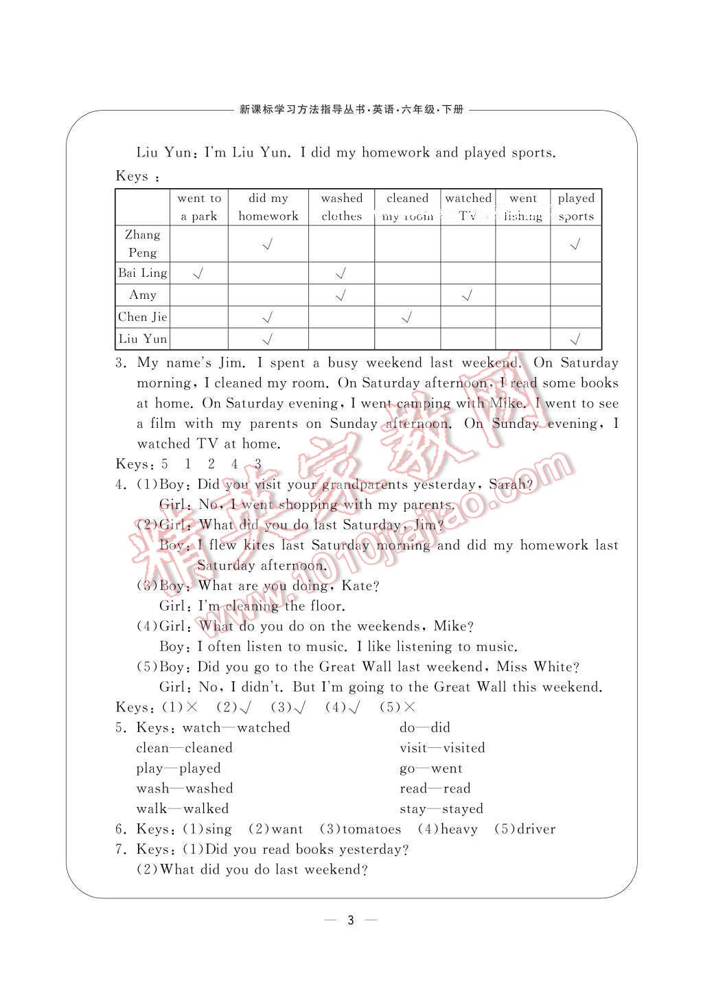 2017年新課標(biāo)學(xué)習(xí)方法指導(dǎo)叢書六年級英語下冊人教版 參考答案第3頁