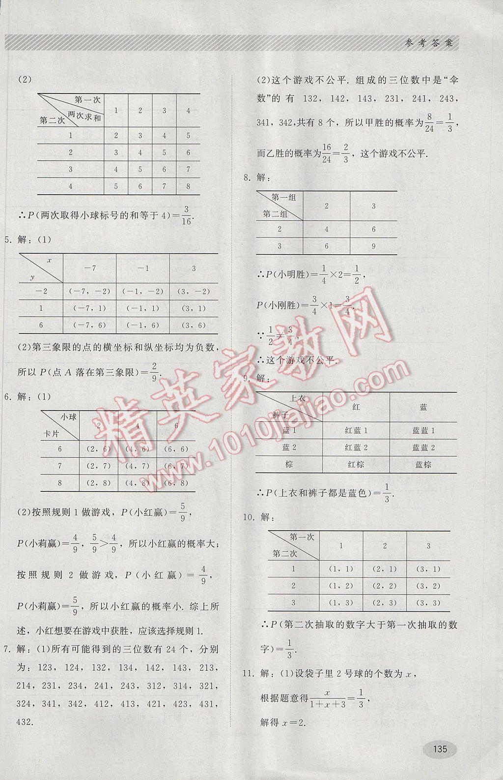 2017年同步练习册九年级数学下册冀教版河北教育出版社 参考答案第15页