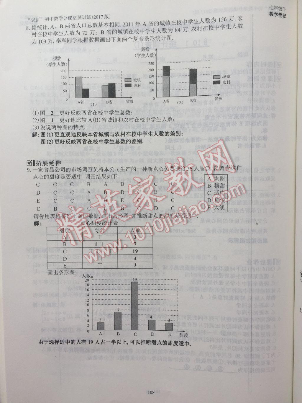 2017年初中數(shù)學(xué)活頁練習(xí)七年級下冊西安出版社 參考答案第108頁