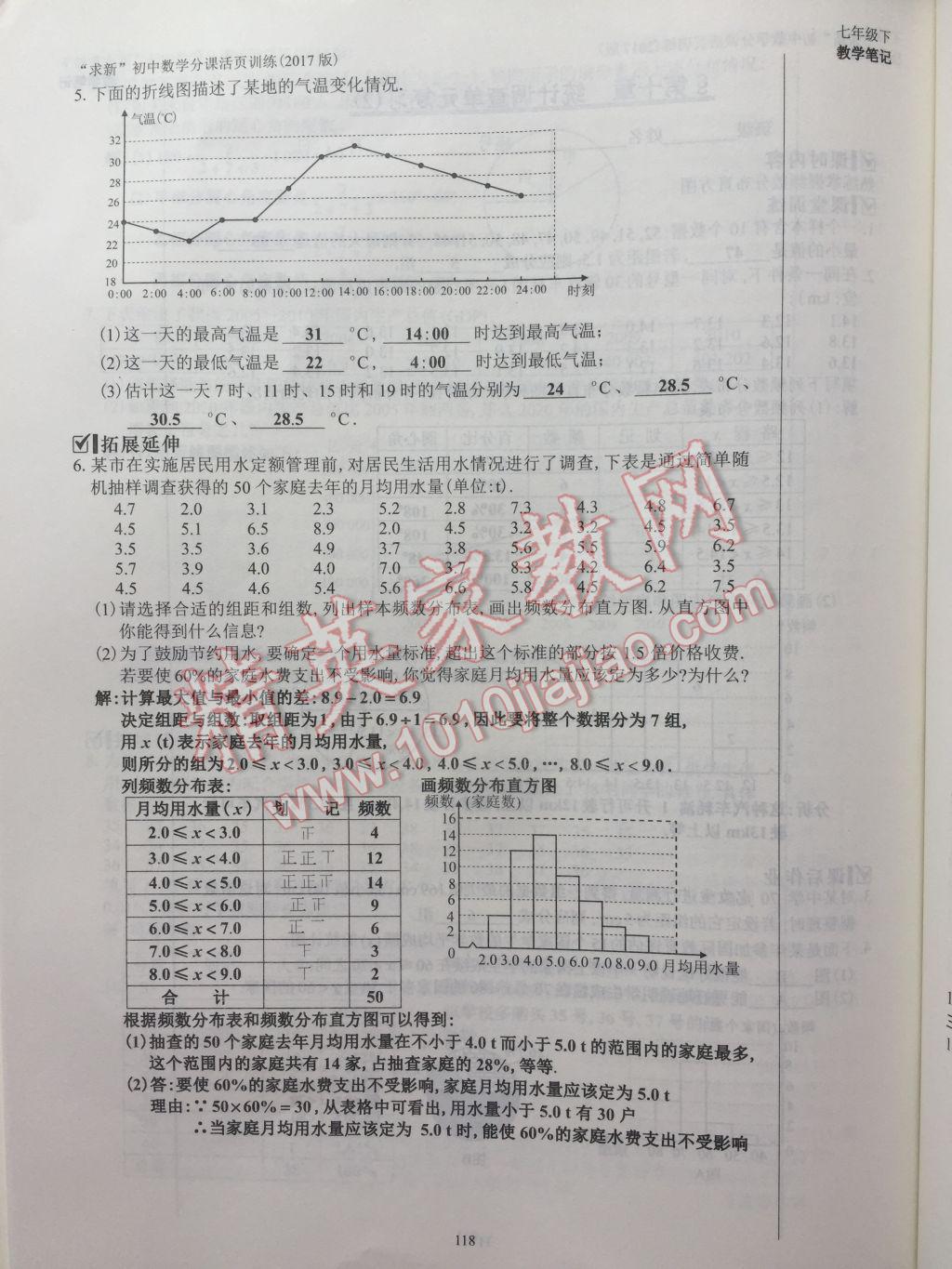 2017年初中數(shù)學(xué)活頁練習(xí)七年級(jí)下冊(cè)西安出版社 參考答案第118頁