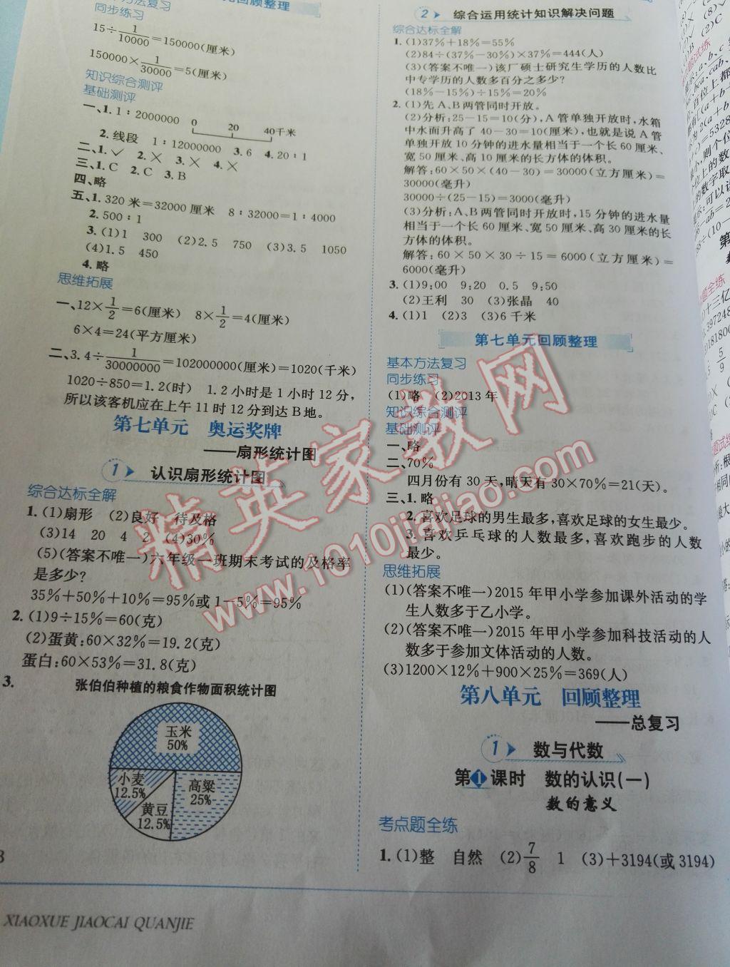 2017年小學(xué)教材全解五年級(jí)數(shù)學(xué)下冊(cè)青島版五四制 參考答案第8頁(yè)