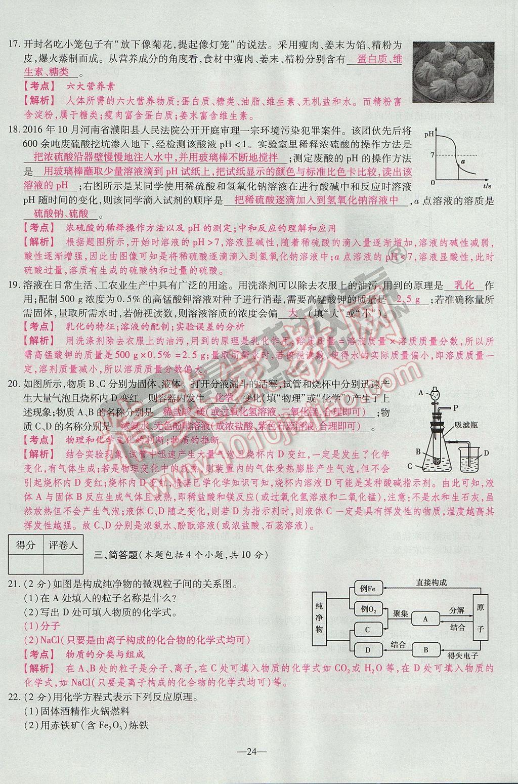 2017年河南中考仿真卷極速提分8套卷化學(xué)第5年第5版 參考答案第28頁(yè)