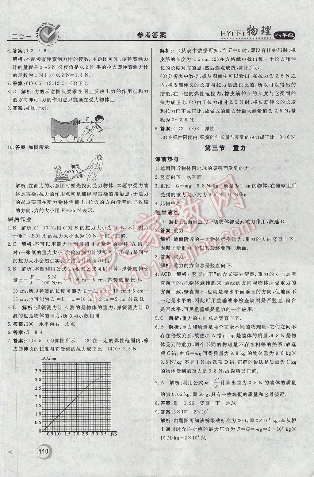 2017年紅對勾45分鐘作業(yè)與單元評估八年級物理下冊滬粵版 參考答案第2頁