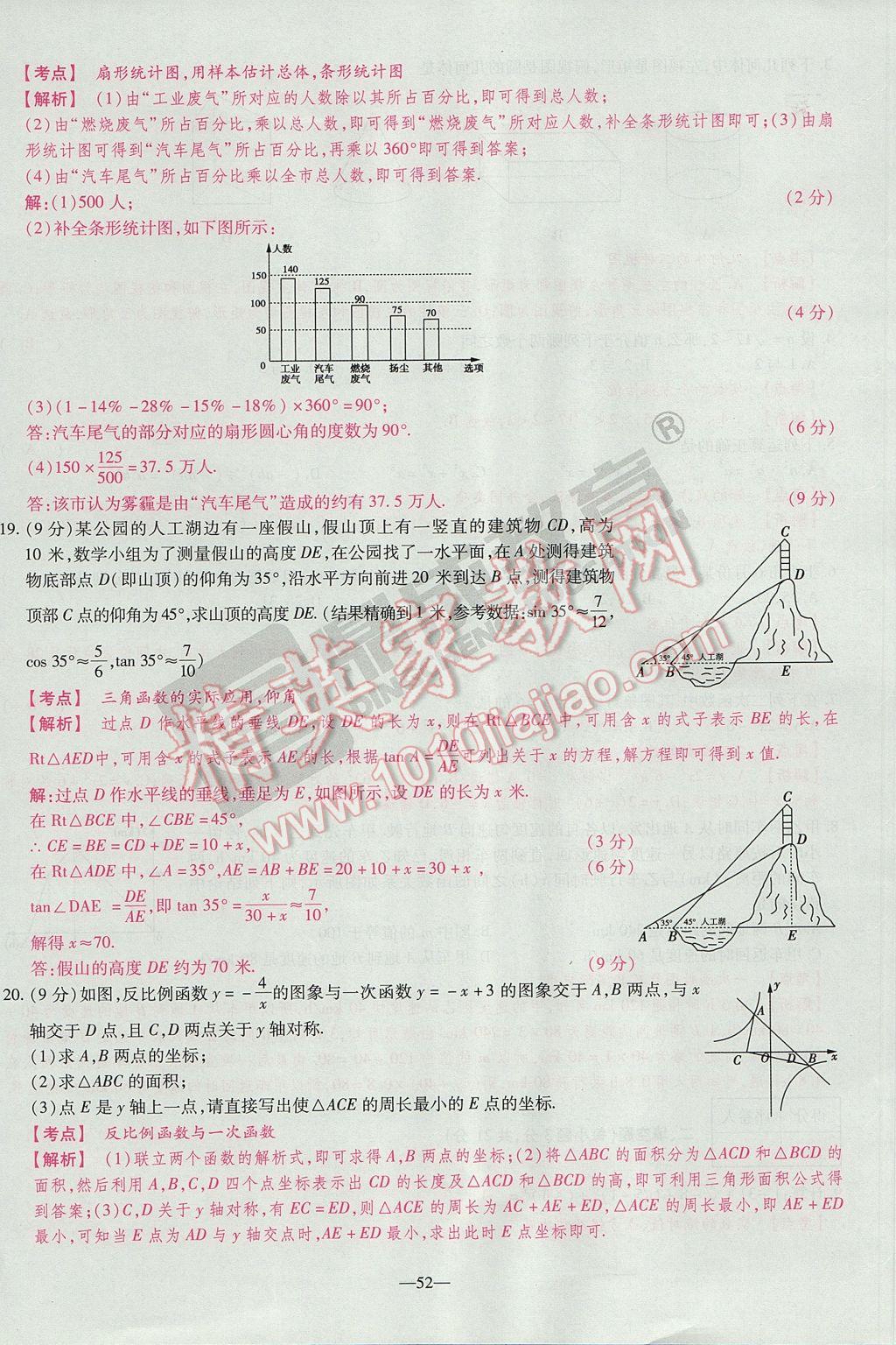 2017年河南中考仿真卷極速提分8套卷數(shù)學(xué)第5年第5版 參考答案第74頁