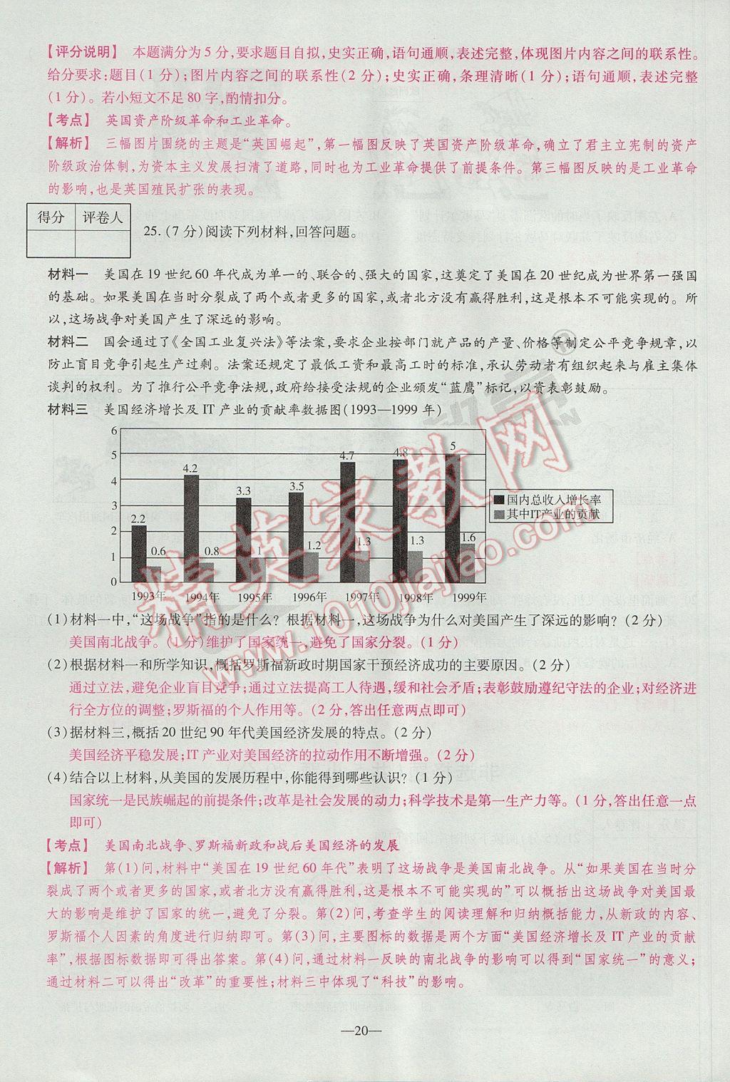 2017年河南中考仿真卷極速提分8套卷歷史第5年第5版 參考答案第18頁