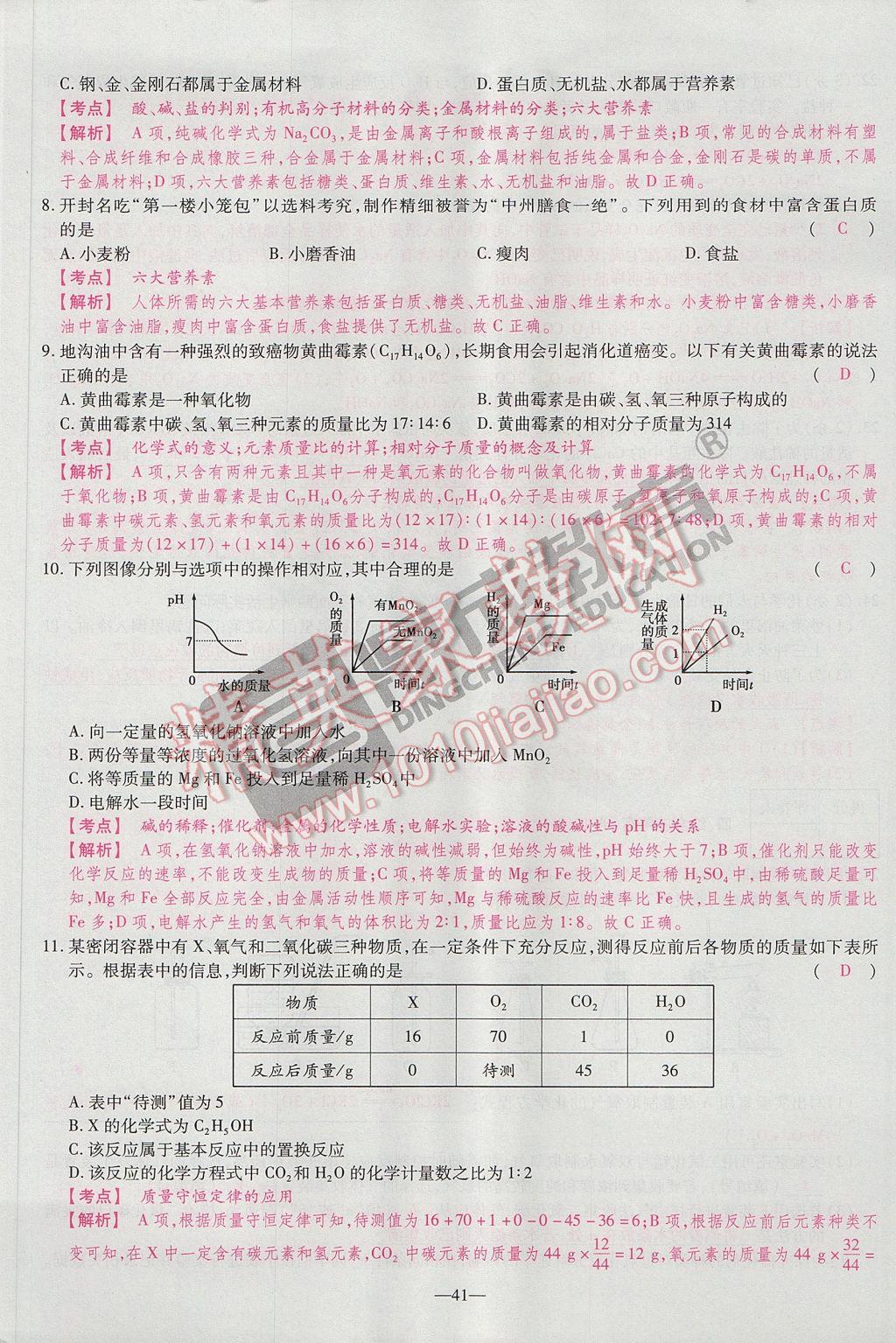 2017年河南中考仿真卷極速提分8套卷化學(xué)第5年第5版 參考答案第45頁