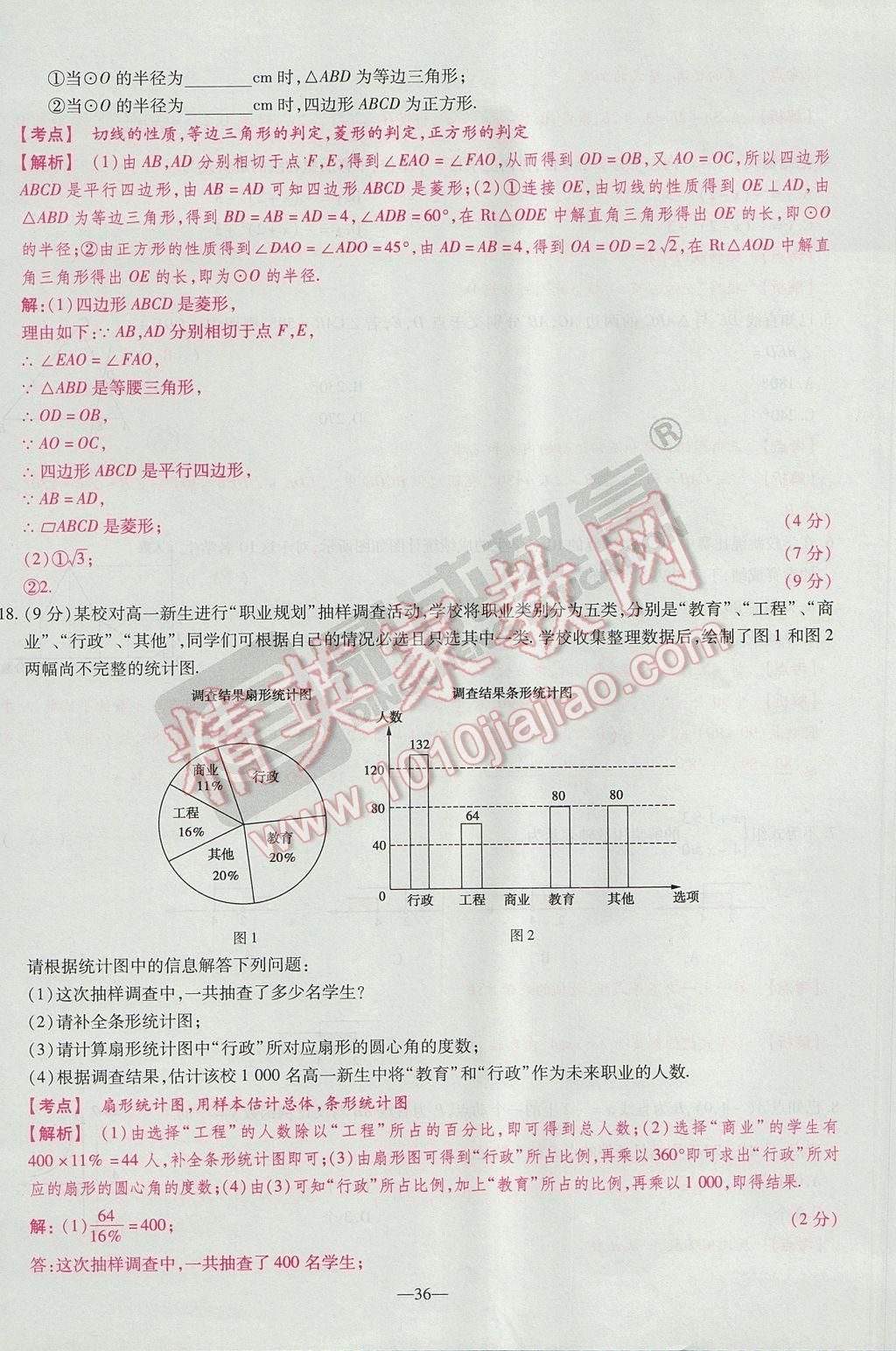 2017年河南中考仿真卷極速提分8套卷數(shù)學(xué)第5年第5版 參考答案第58頁(yè)