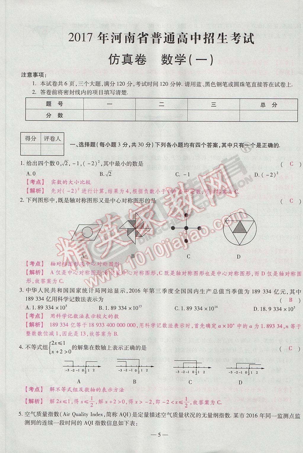 2017年河南中考仿真卷極速提分8套卷數(shù)學(xué)第5年第5版 參考答案第27頁(yè)