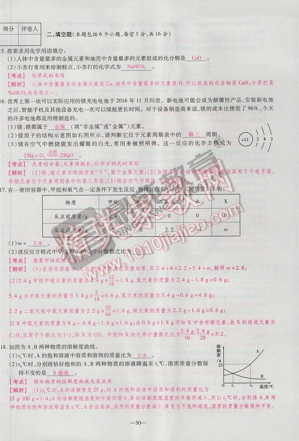 2017年河南中考仿真卷極速提分8套卷化學(xué)第5年第5版 參考答案第34頁