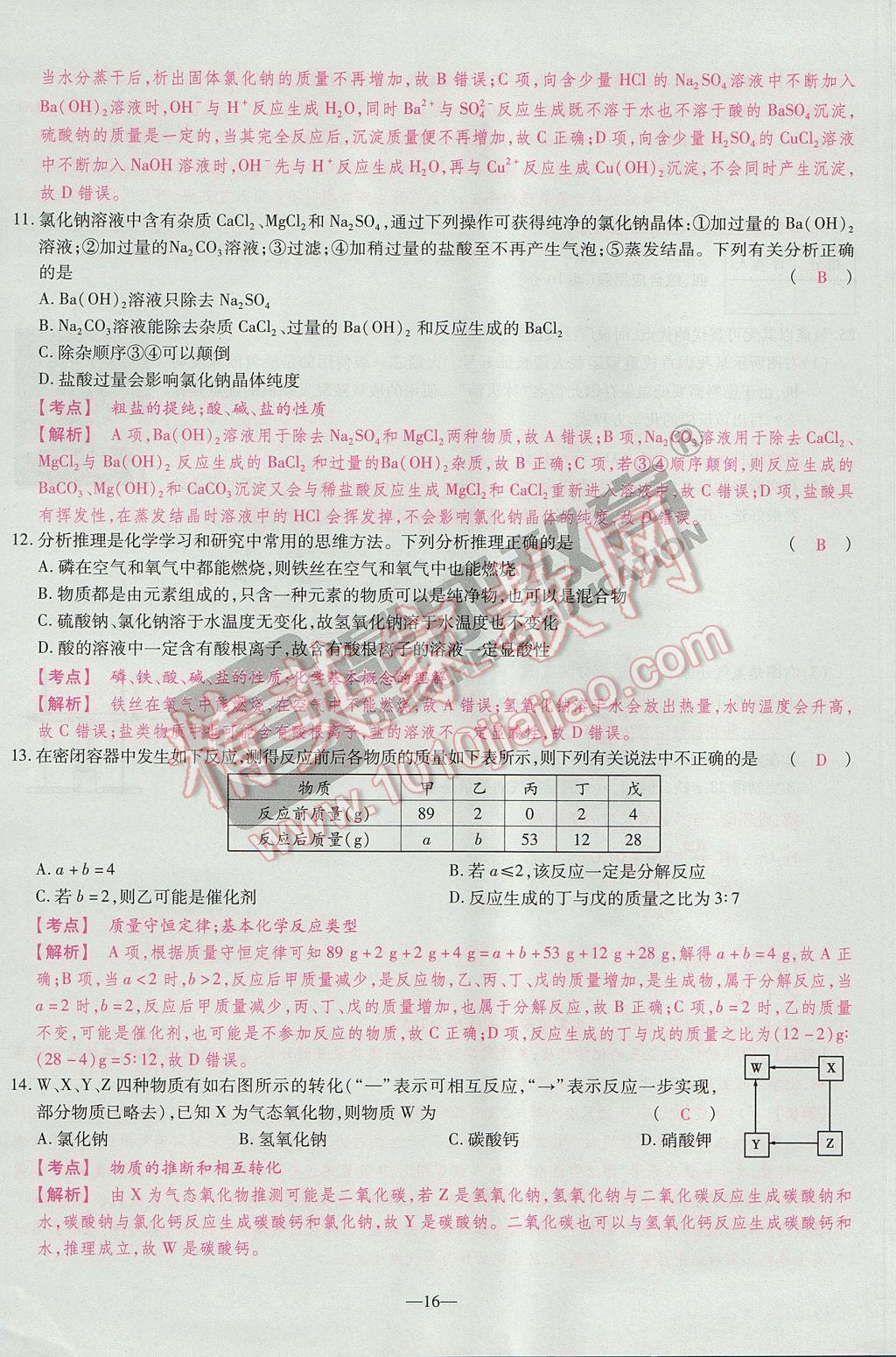 2017年河南中考仿真卷極速提分8套卷化學(xué)第5年第5版 參考答案第20頁