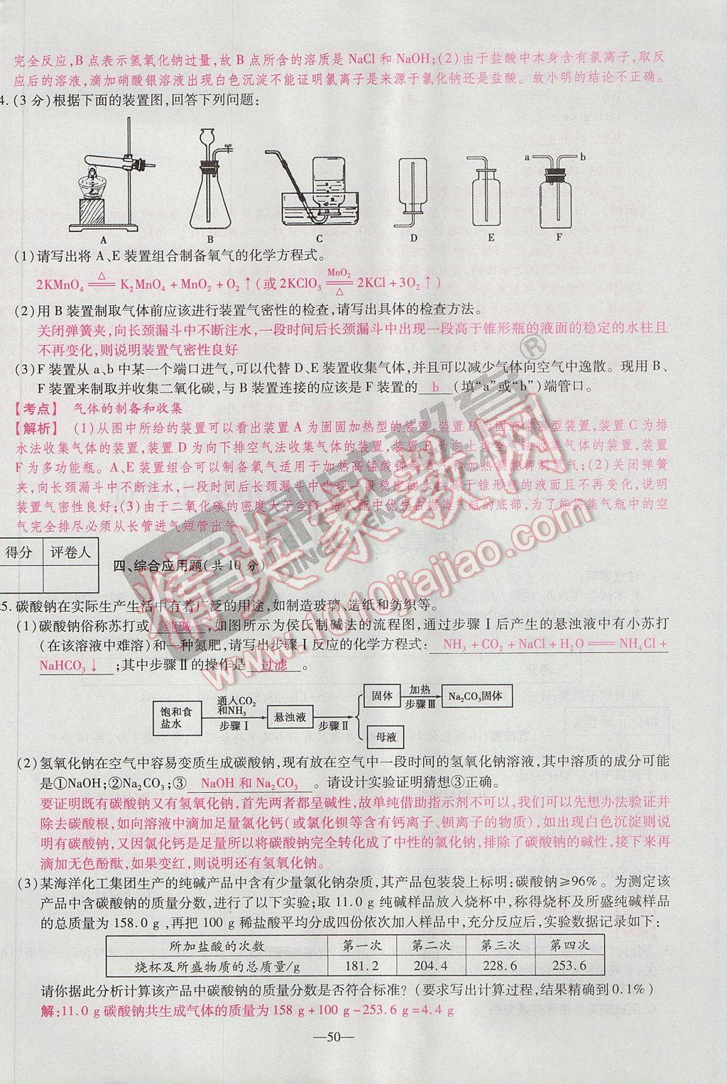 2017年河南中考仿真卷極速提分8套卷化學第5年第5版 參考答案第54頁