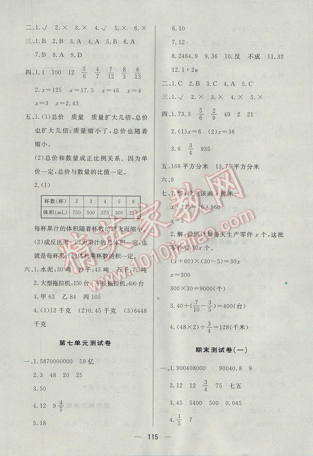 2017年简易通小学同步导学练六年级数学下册苏教版 参考答案第15页