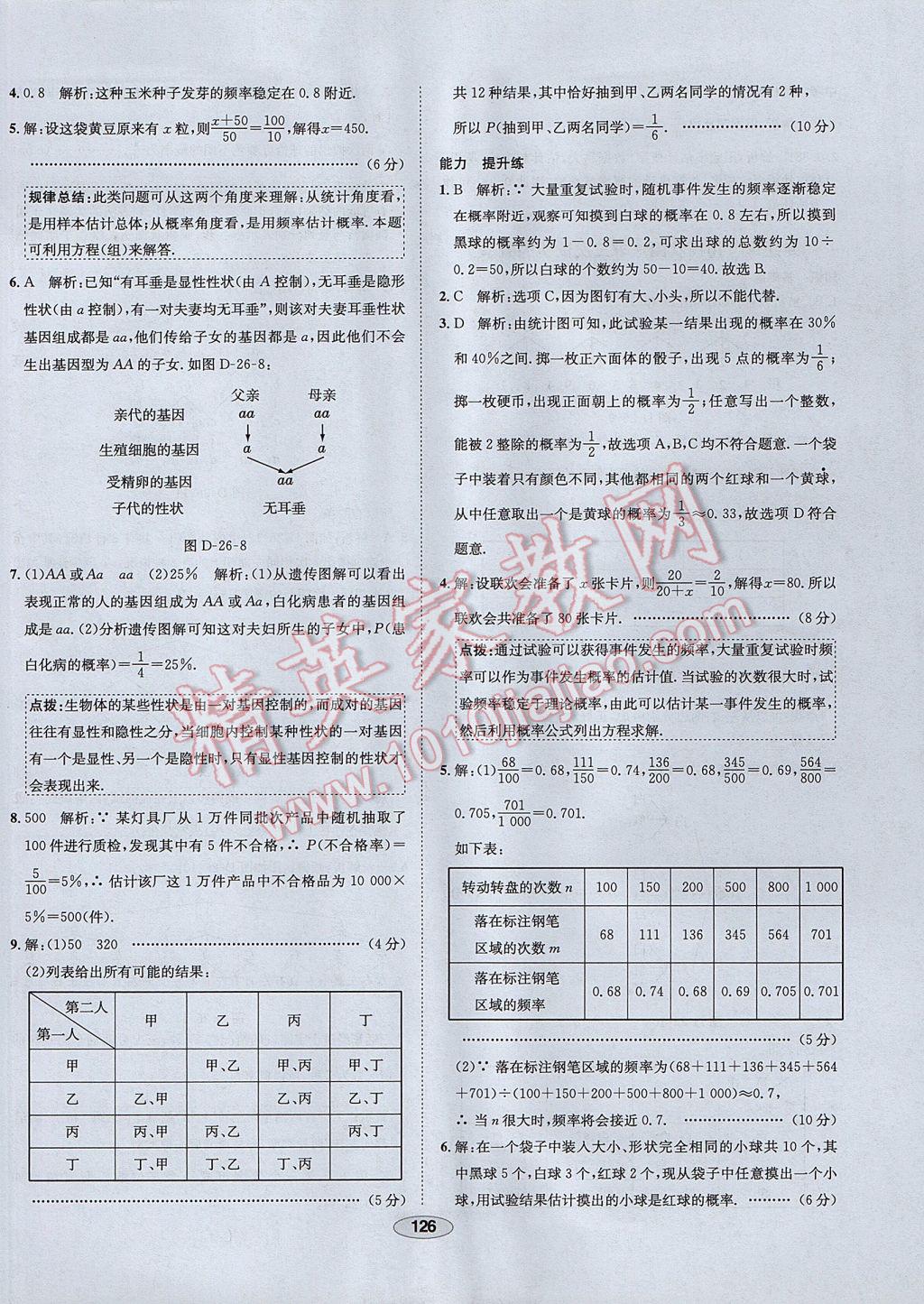 2017年中學(xué)教材全練九年級(jí)數(shù)學(xué)下冊(cè)滬科版 參考答案第46頁(yè)