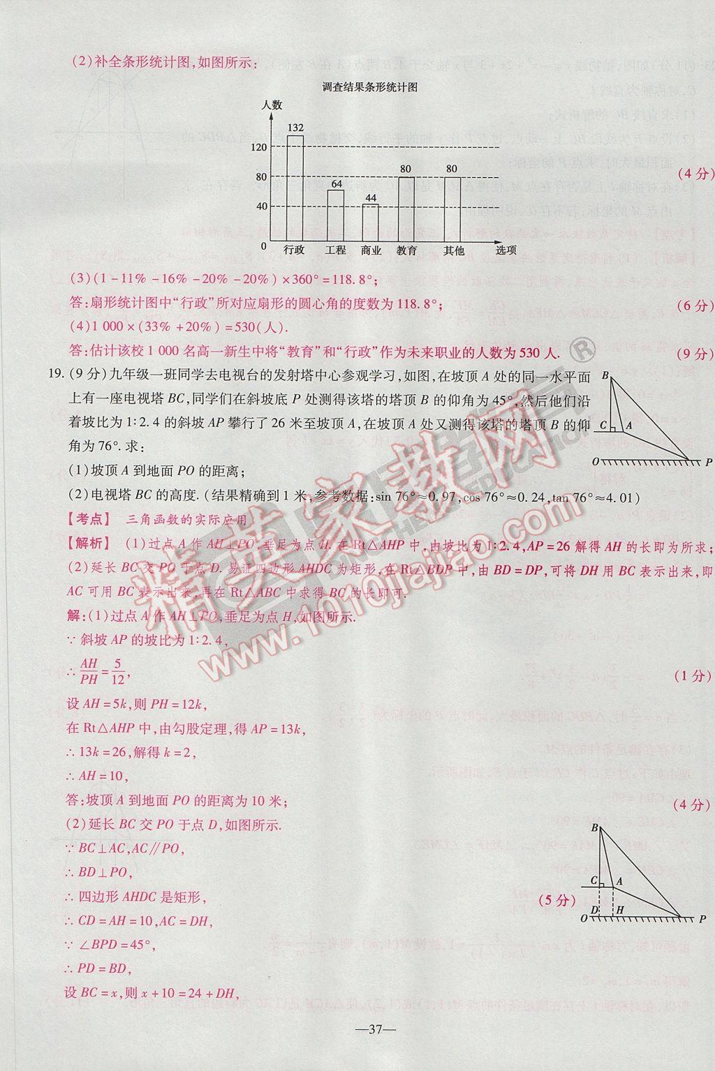 2017年河南中考仿真卷極速提分8套卷數(shù)學(xué)第5年第5版 參考答案第59頁