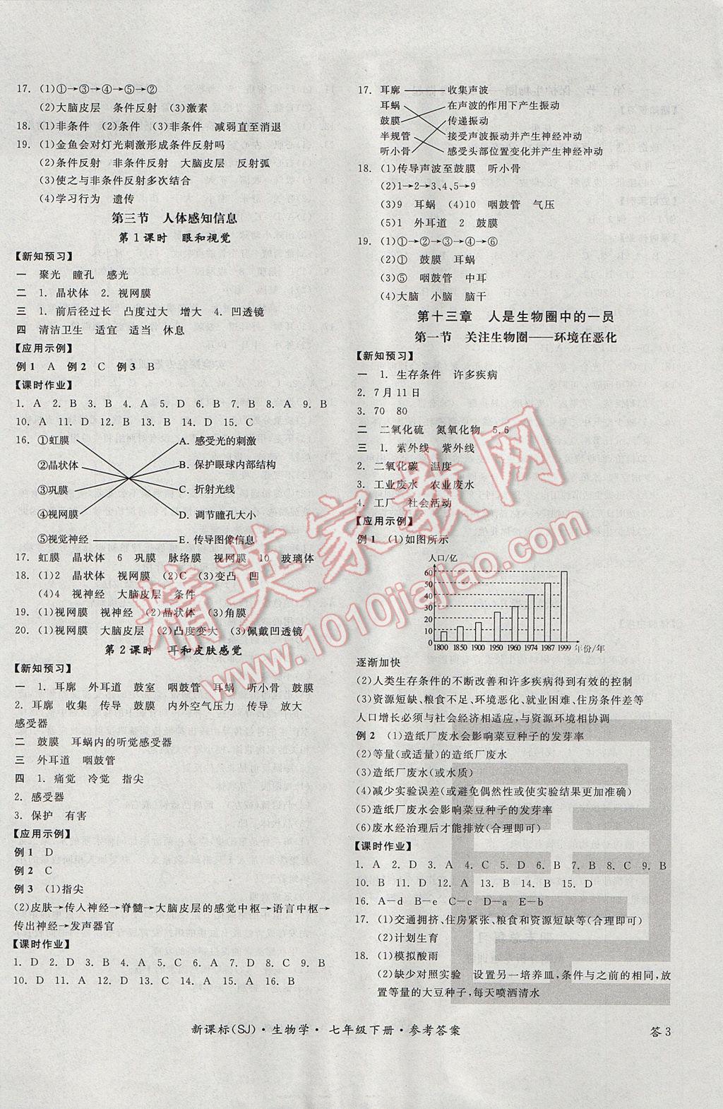 2017年全品學(xué)練考七年級(jí)生物學(xué)下冊(cè)蘇教版 參考答案第6頁(yè)