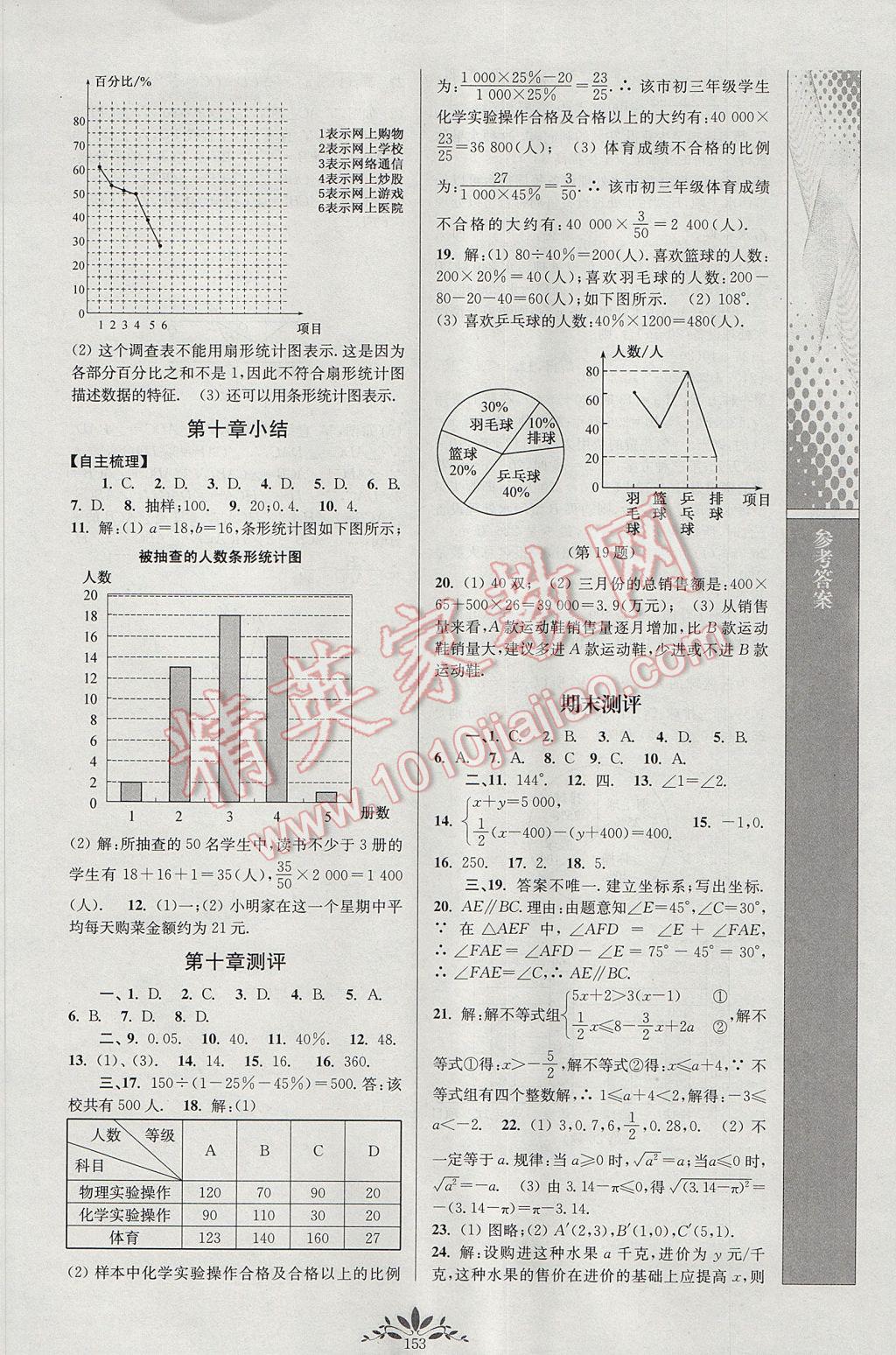 2017年新課程自主學(xué)習(xí)與測(cè)評(píng)初中數(shù)學(xué)七年級(jí)下冊(cè)人教版 參考答案第15頁