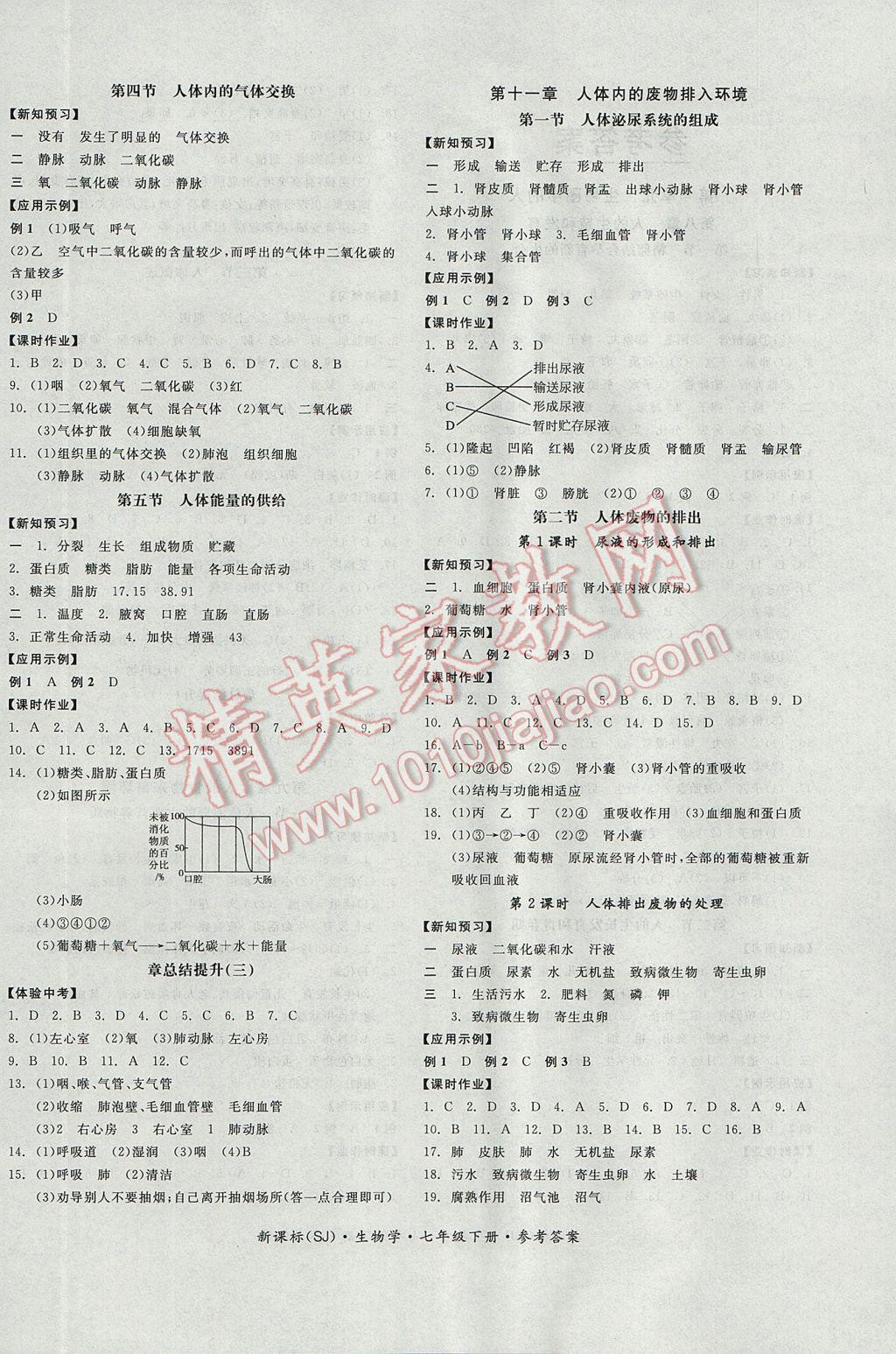 2017年全品学练考七年级生物学下册苏教版 参考答案第4页