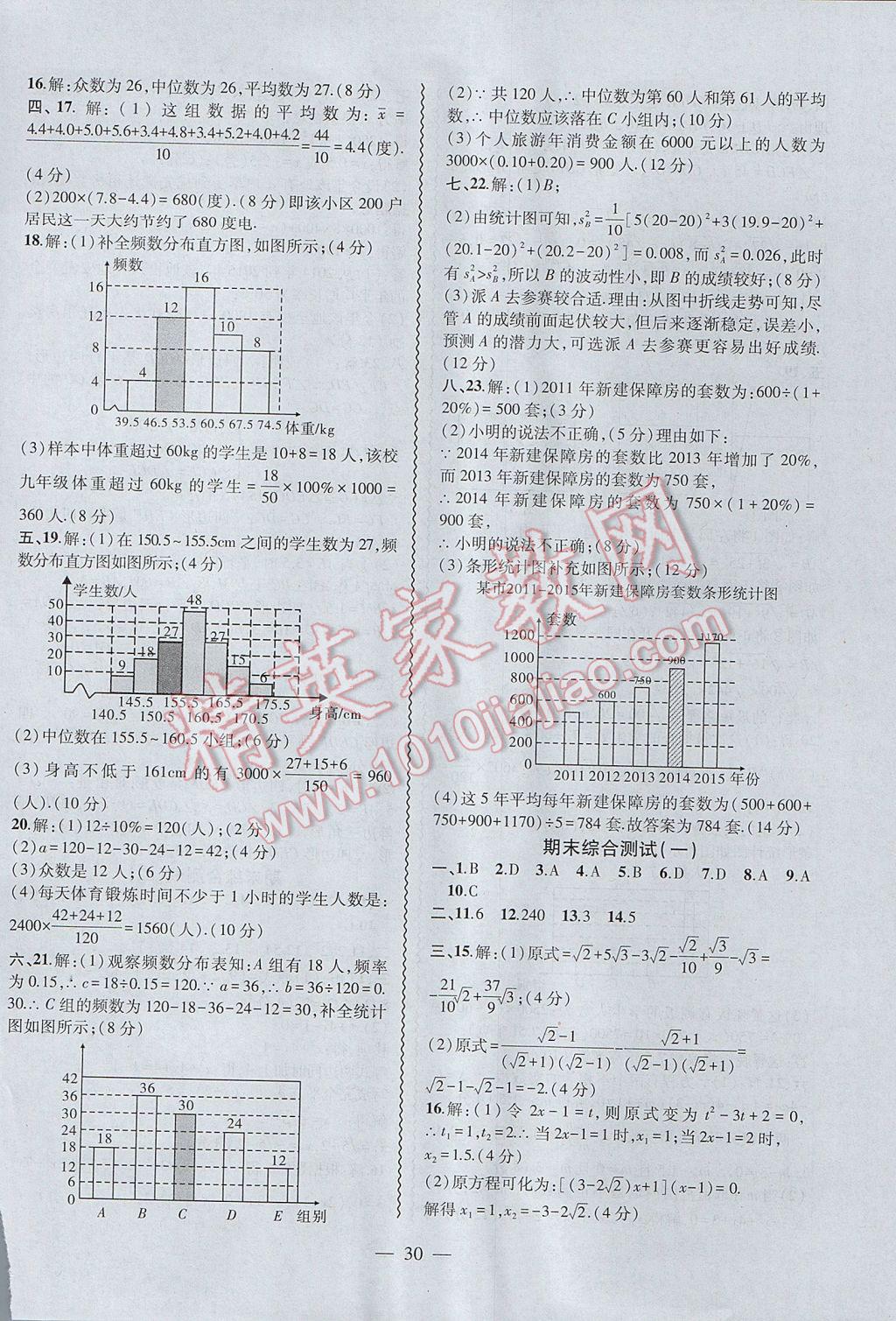 2017年創(chuàng)新課堂創(chuàng)新作業(yè)本八年級數(shù)學(xué)下冊滬科版 參考答案第30頁