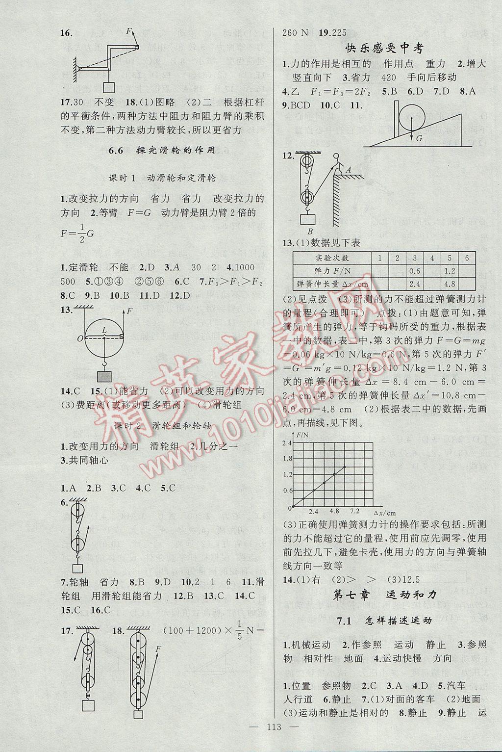 2017年原創(chuàng)新課堂八年級(jí)物理下冊(cè)滬粵版 參考答案第3頁(yè)