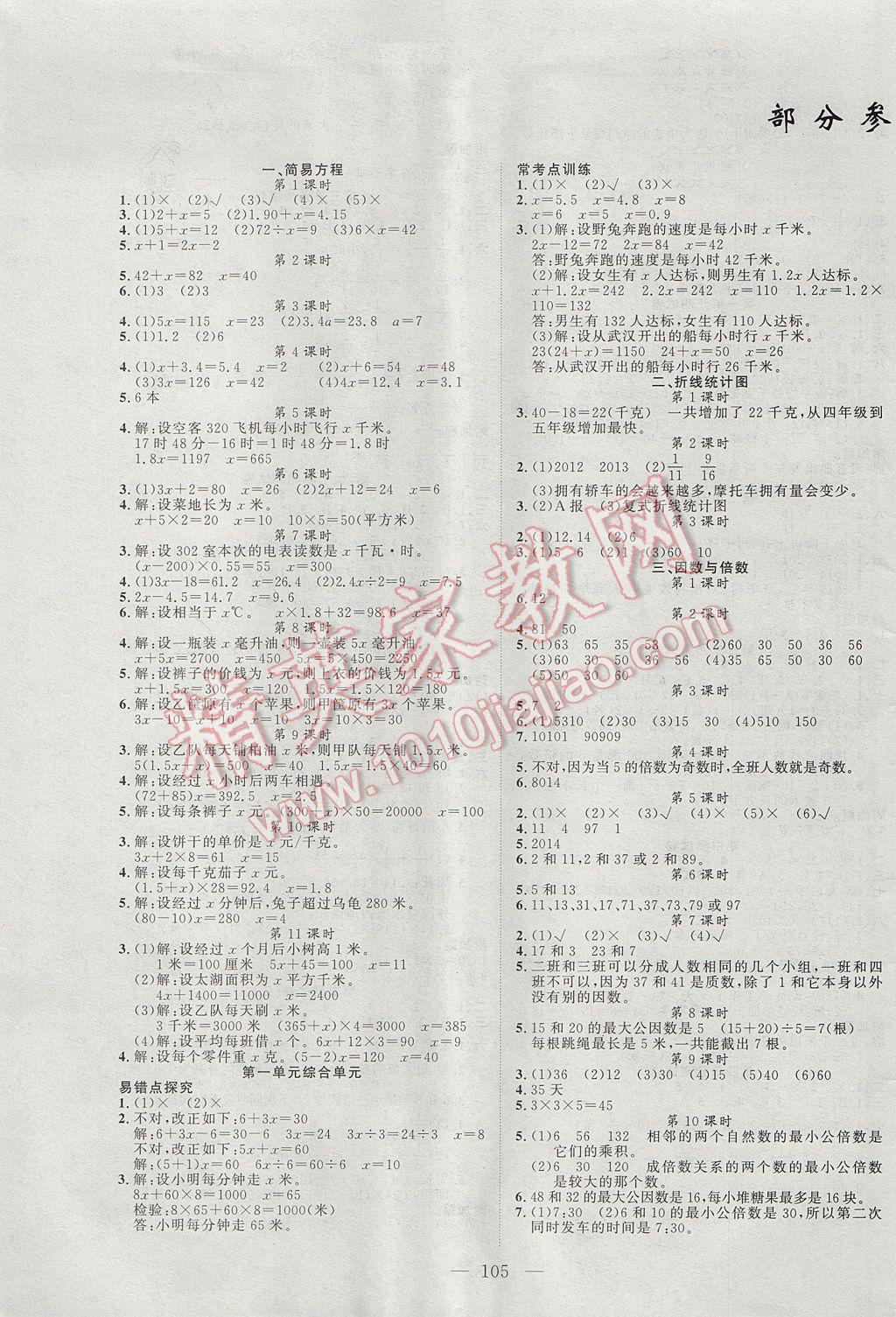 2017年原創(chuàng)新課堂五年級數(shù)學下冊蘇教版 參考答案第1頁