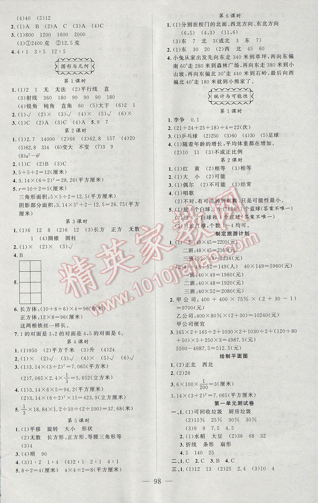 2017年原創(chuàng)新課堂六年級數(shù)學下冊蘇教版 參考答案第6頁