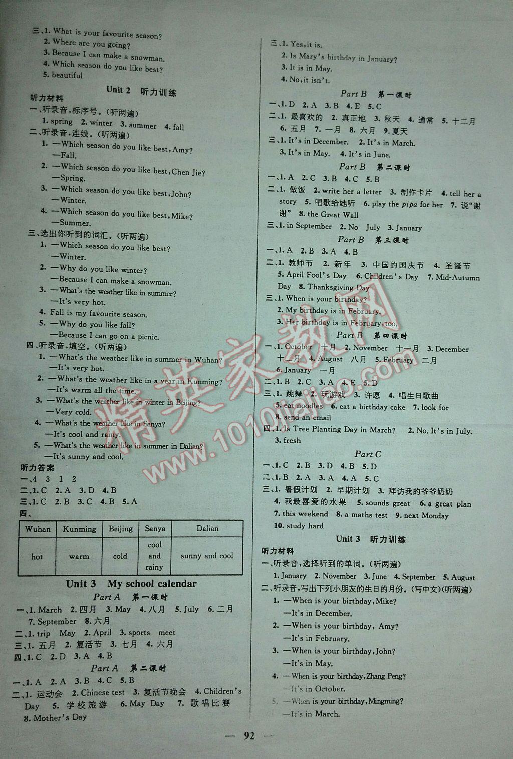 2017年名師測控五年級英語下冊人教版 參考答案第4頁