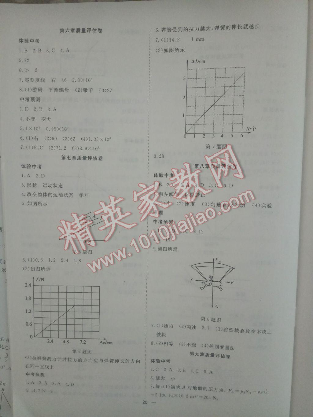 2017年激活中考物理畢節(jié)專版 參考答案第20頁