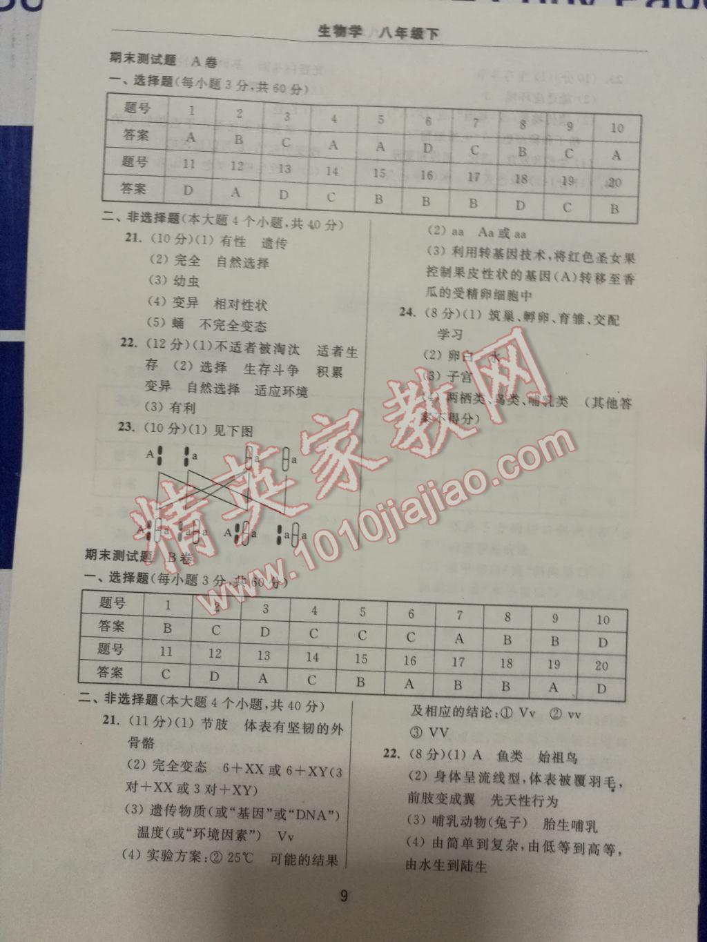 2017年伴你学习新课程单元过关练习八年级生物学下册 参考答案第9页