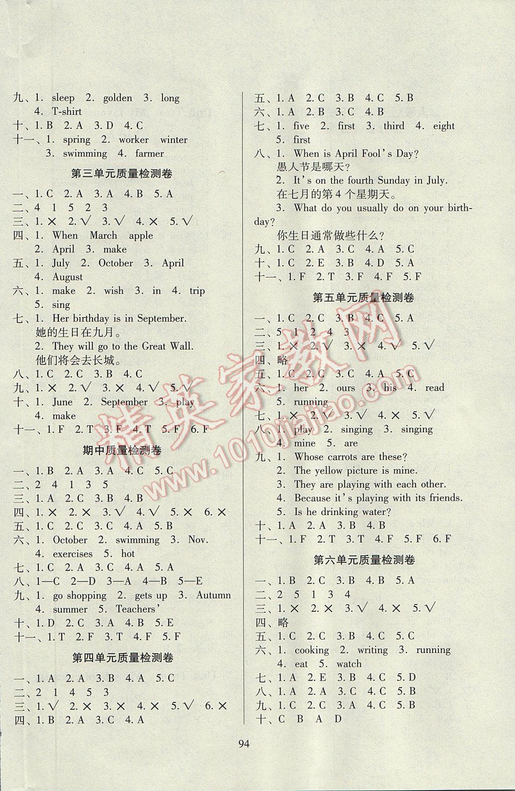 2017年一線名師提優(yōu)作業(yè)加核心試卷五年級英語下冊人教PEP版 參考答案第4頁