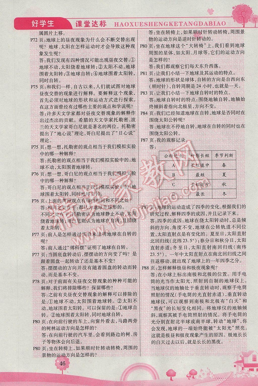 2017年好學(xué)生課堂達(dá)標(biāo)五年級(jí)科學(xué)下冊(cè)教科版 參考答案第7頁