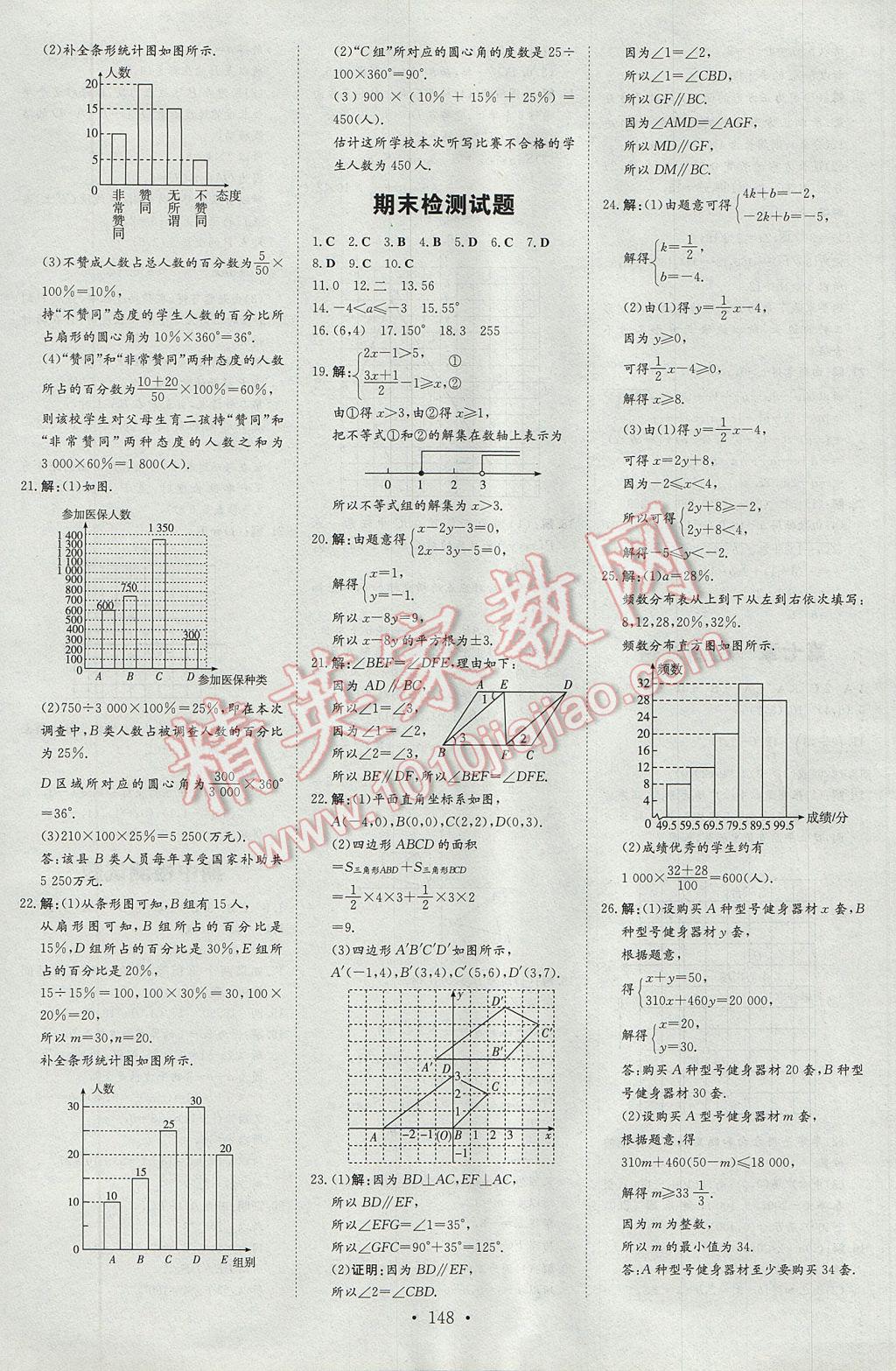 2017年初中同步學(xué)習(xí)導(dǎo)與練導(dǎo)學(xué)探究案七年級(jí)數(shù)學(xué)下冊(cè) 參考答案第24頁(yè)