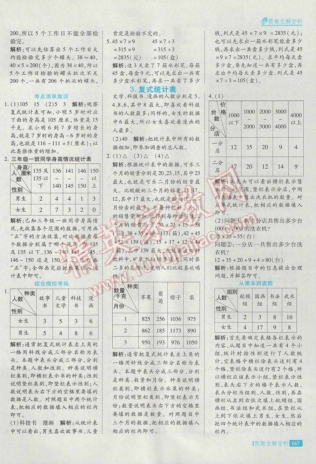 2017年考點(diǎn)集訓(xùn)與滿分備考三年級數(shù)學(xué)下冊 參考答案第15頁