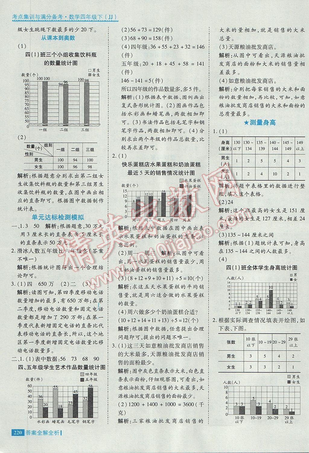 2017年考點集訓(xùn)與滿分備考四年級數(shù)學(xué)下冊冀教版 參考答案第44頁