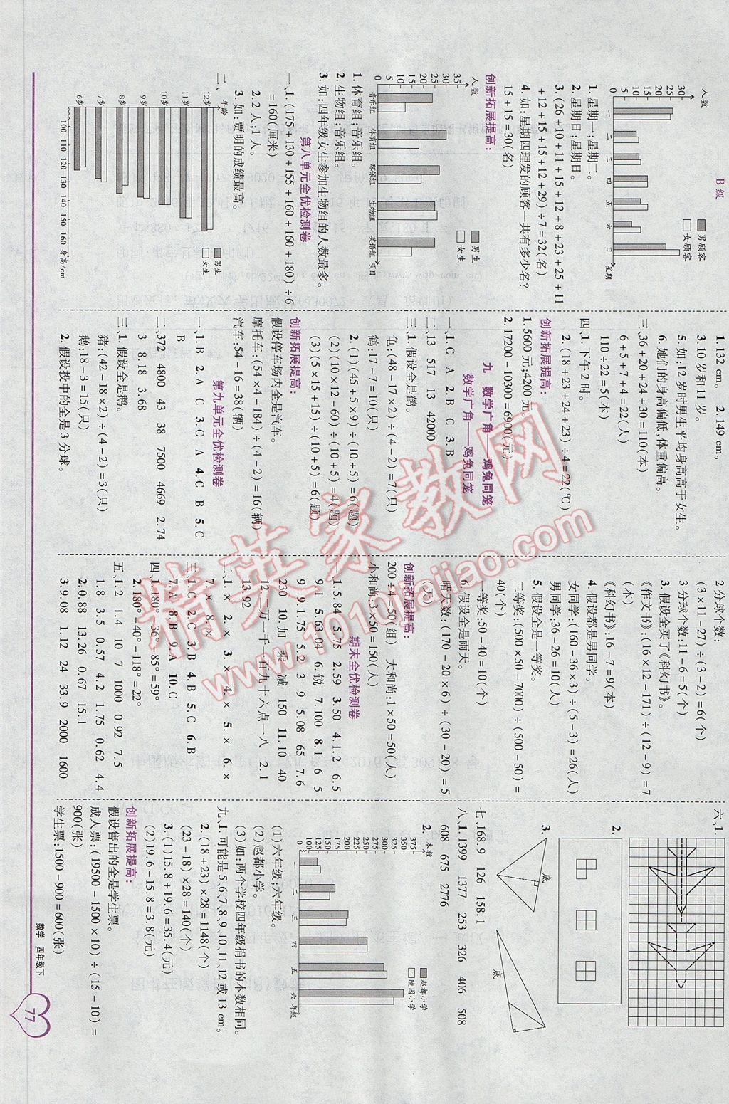 2017年全優(yōu)備考四年級數(shù)學(xué)下冊 參考答案第7頁